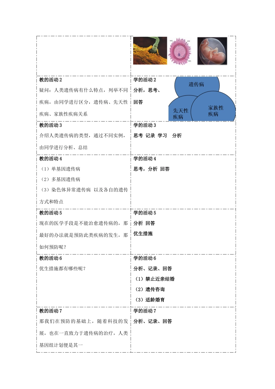 高中生物 第四章 生物的变异 第四节 人类遗传病是可以检测和预防的教案（1）浙科版必修2-浙科版高一必修2生物教案_第2页