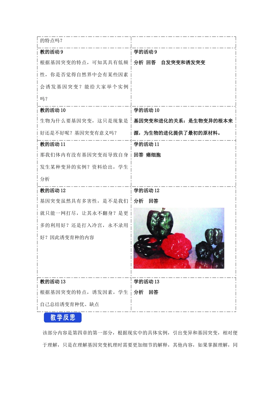 高中生物 第四章 生物的变异 第一节 基因突变可能引起性状改变教案（1）浙科版必修2-浙科版高一必修2生物教案_第3页