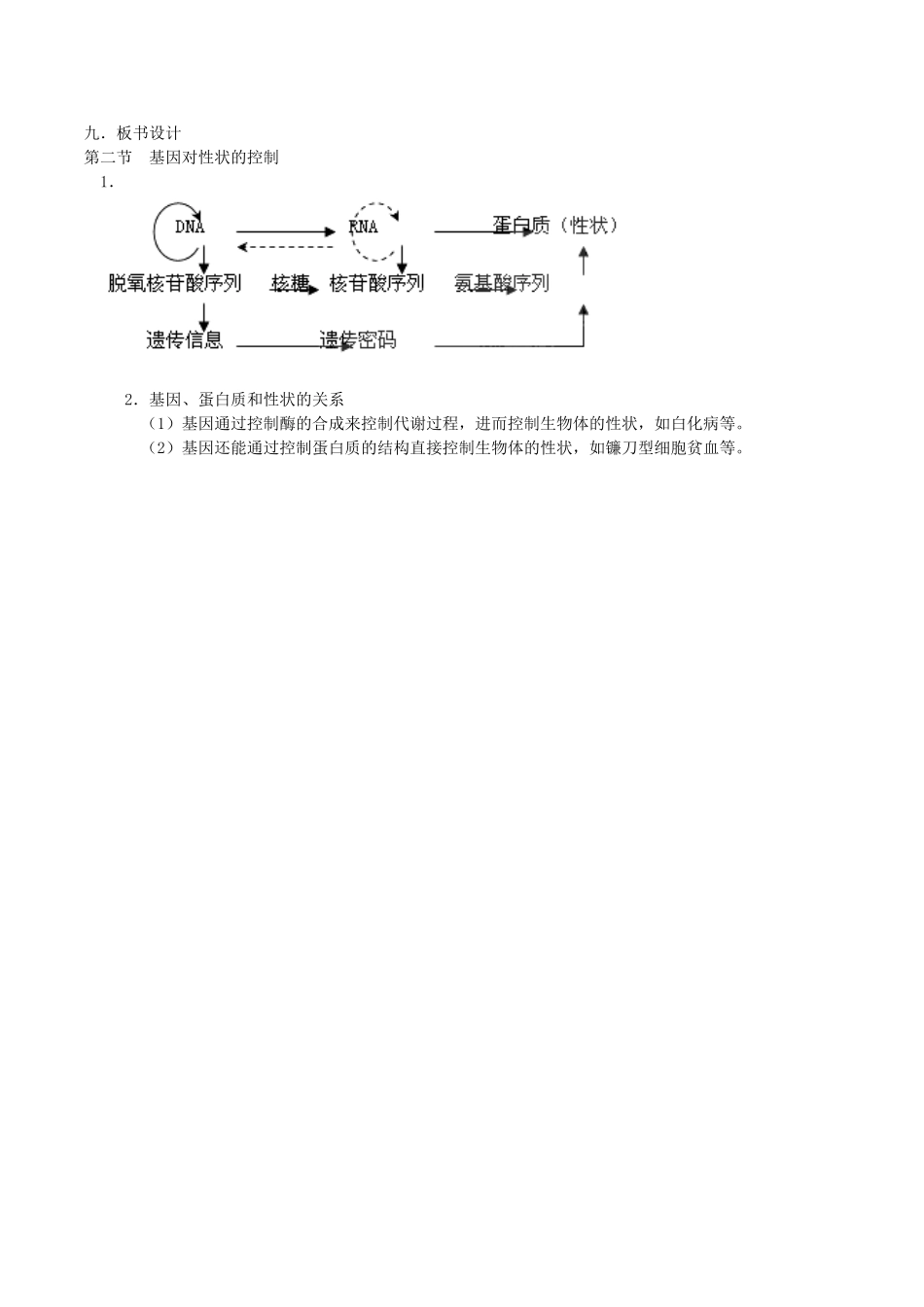 高中生物 第四章 基因的表达 4.2基因对性状的控制教案 新人教版必修2-新人教版高一必修2生物教案_第3页