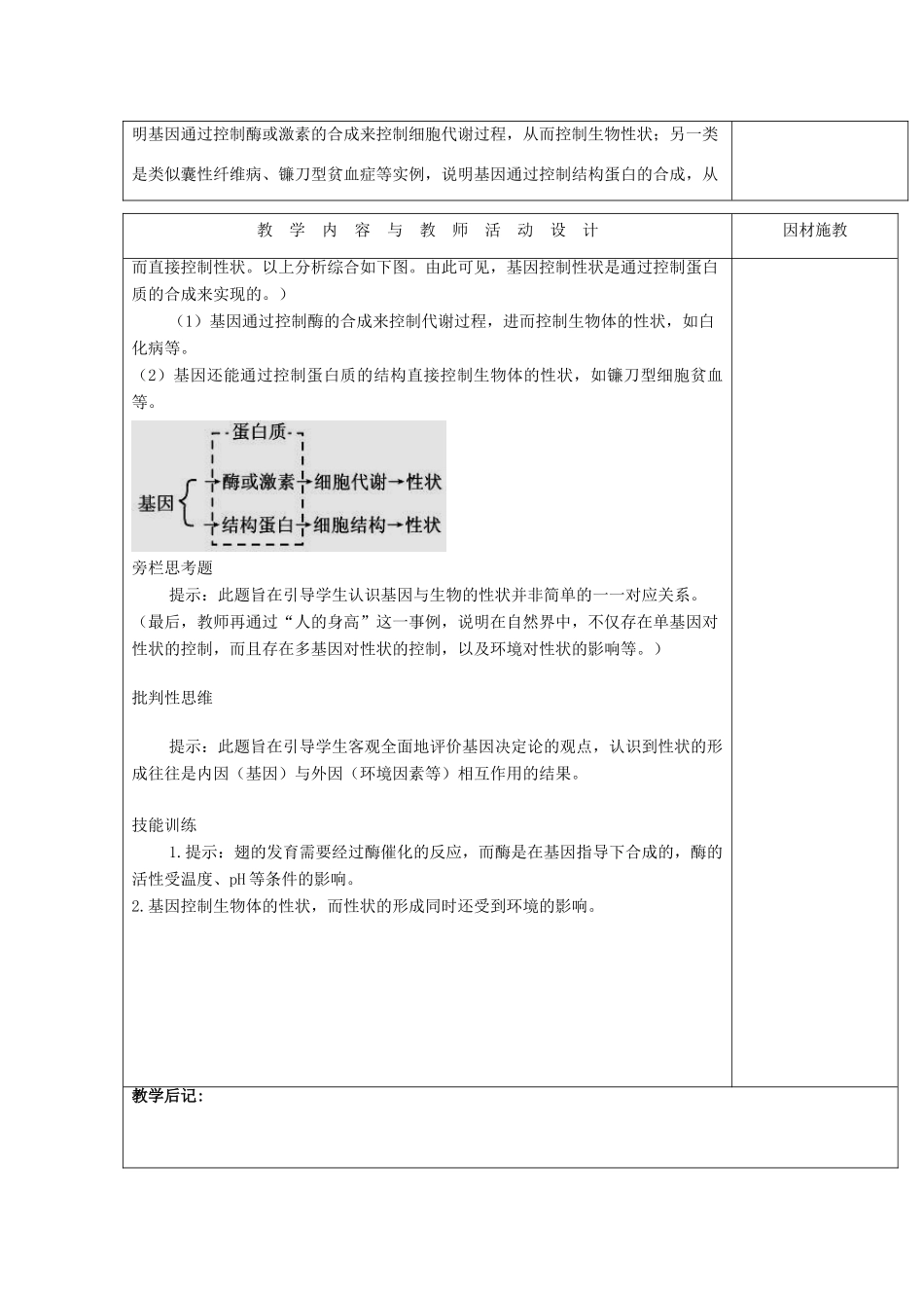 高中生物 第四章 基因的表达 4.2 基因对性状的控制教案 新人教版必修2-新人教版高一必修2生物教案_第2页