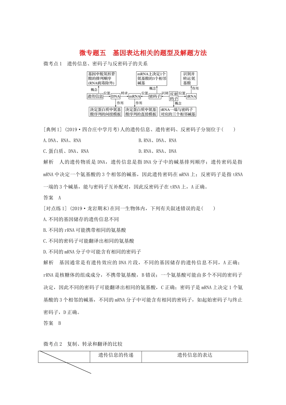 高中生物 第四章 基因的表达 微专题五 基因表达相关的题型及解题方法教案 新人教版必修第二册-新人教版高一第二册生物教案_第1页