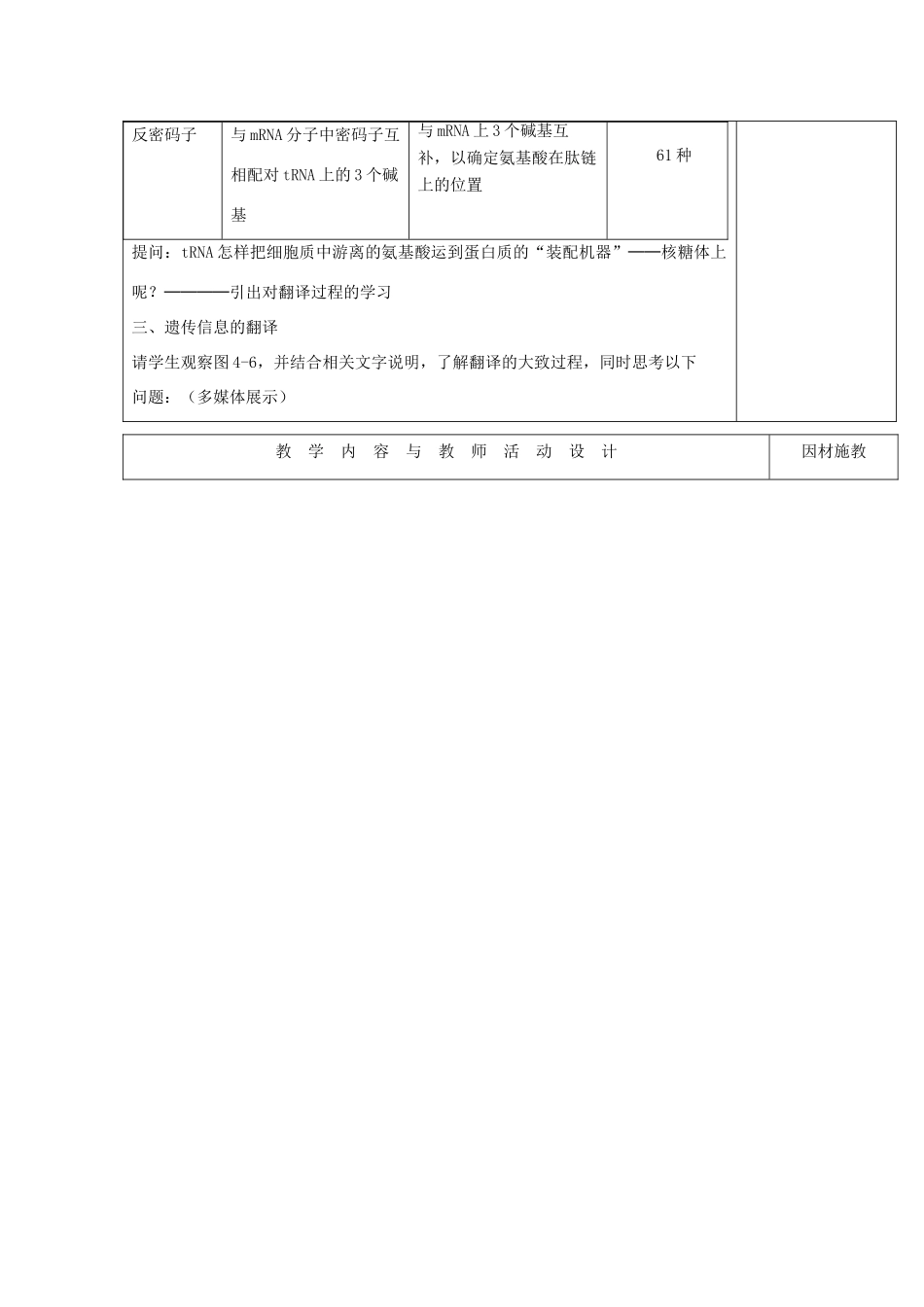 高中生物 第四章 基因的表达 4.1 基因指导蛋白质的合成（第2课时）教案 新人教版必修2-新人教版高一必修2生物教案_第2页