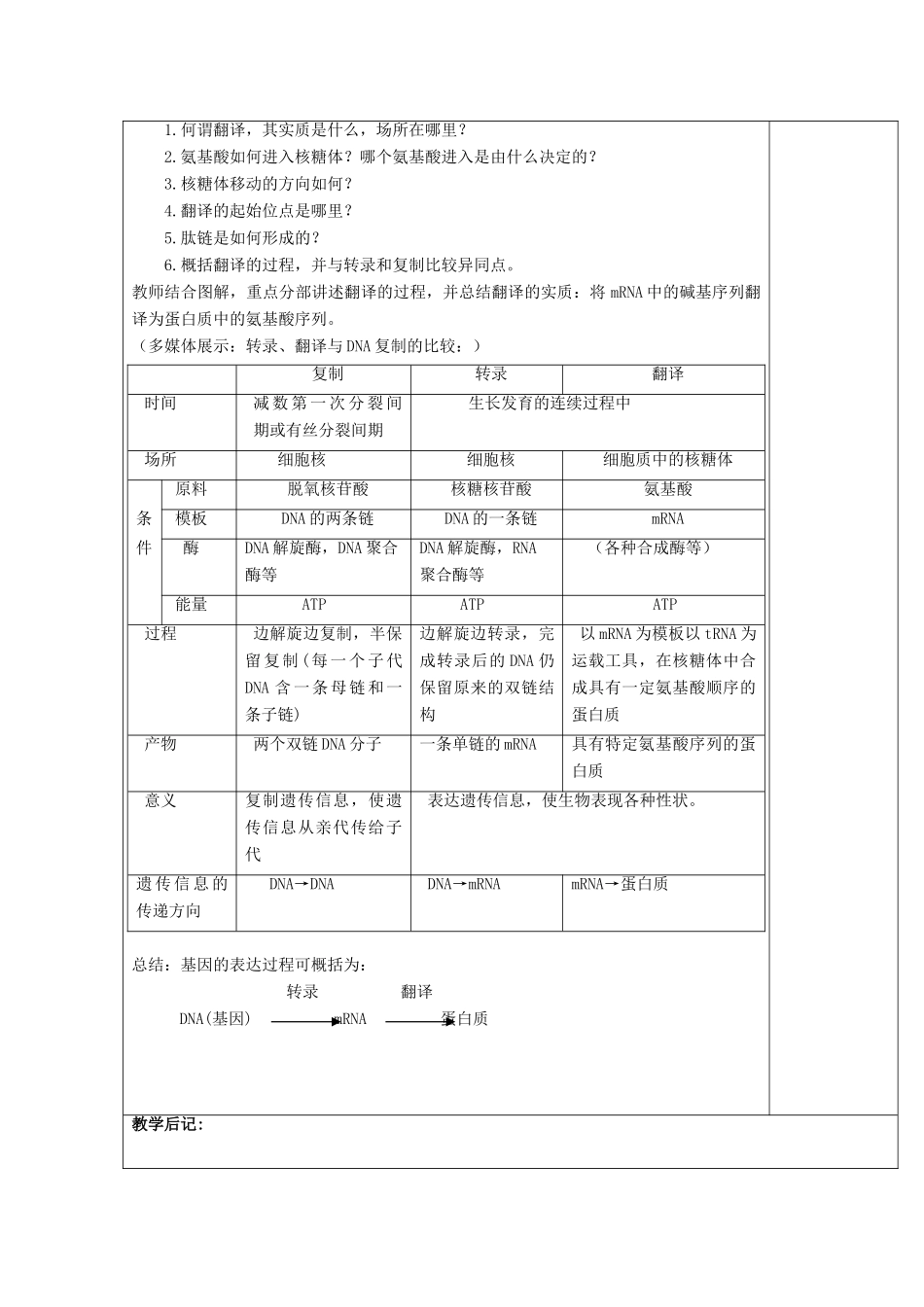 高中生物 第四章 基因的表达 4.1 基因指导蛋白质的合成（第2课时）教案 新人教版必修2-新人教版高一必修2生物教案_第3页