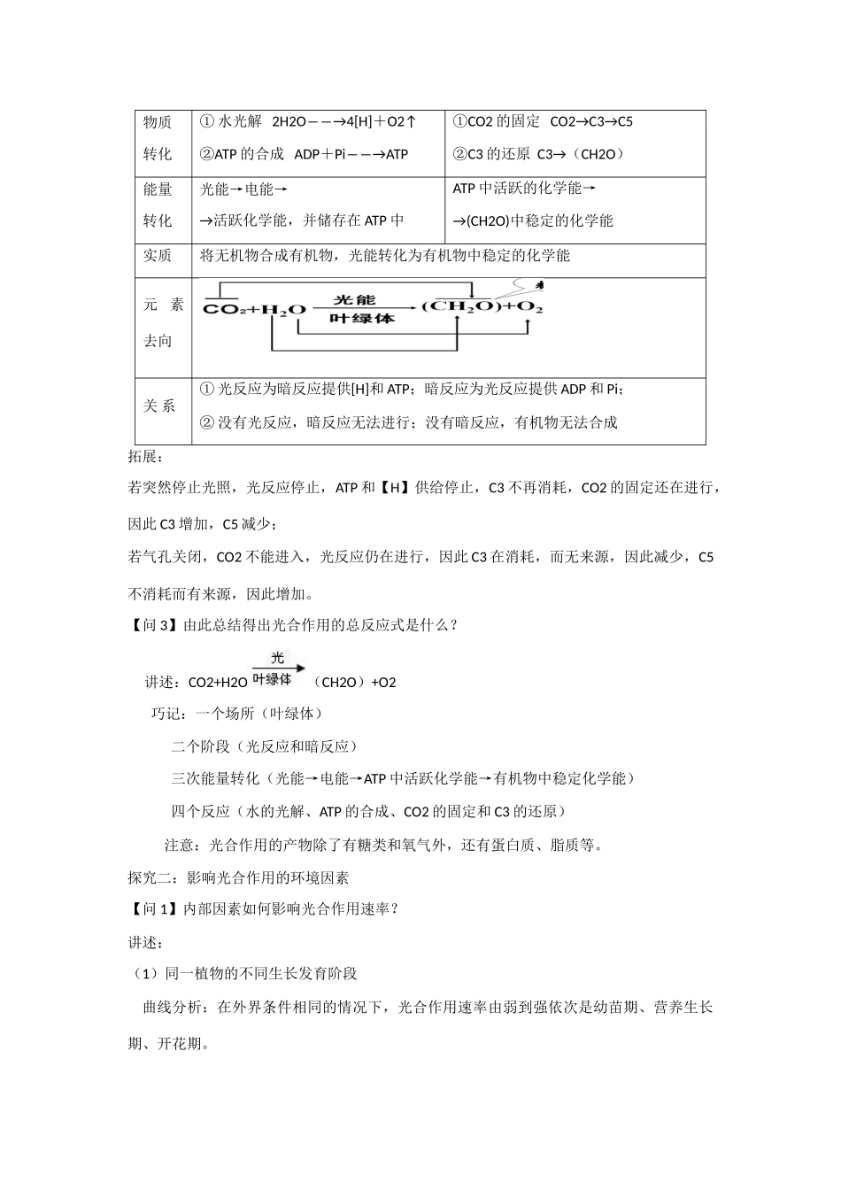 高中生物 第四章 光合作用和细胞呼吸第2节《光合作用》第2课时教学设计 苏教版必修1_第3页
