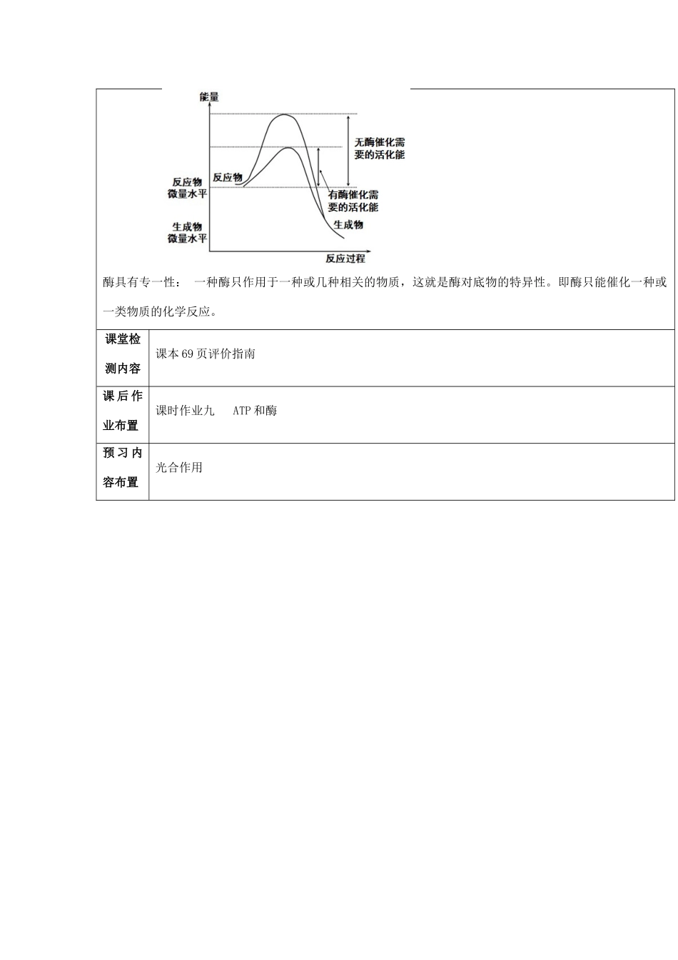 高中生物 第四章 光合作用和细胞呼吸 4.1 ATP和酶 4.1.2 酶和酶促反应教案 苏教版必修1-苏教版高一必修1生物教案_第3页
