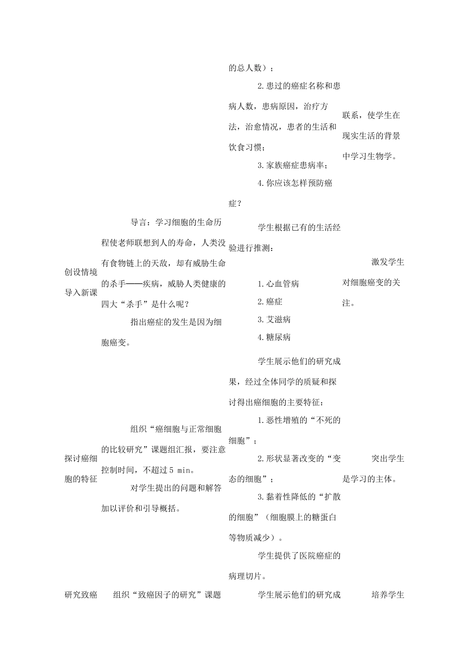 高中生物 第六章 细胞的生命历程 6.4 细胞的癌变教案 新人教版必修1-新人教版高一必修1生物教案_第3页