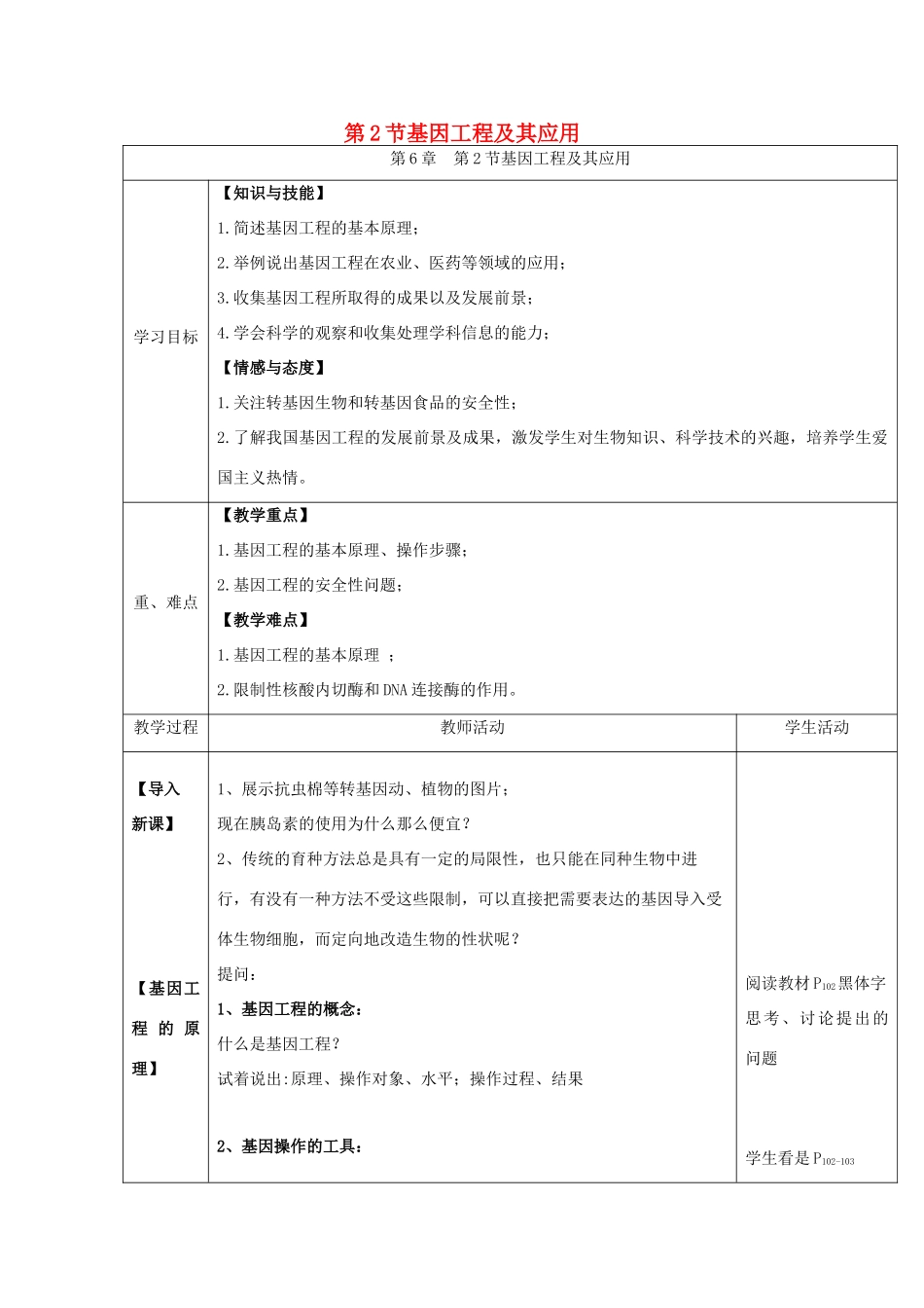 高中生物 第六章 从杂交育种到基因工程 6.2 基因工程及其应用教学设计 新人教版必修2-新人教版高一必修2生物教案_第1页