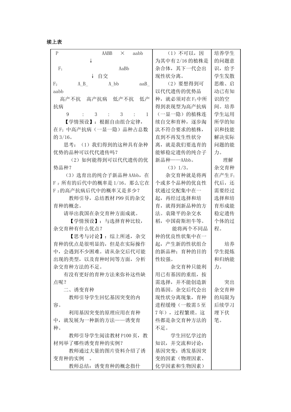 高中生物 第六章 从杂交育种到基因工程 6.1 杂交育种与诱变育种A教案 新人教版必修2-新人教版高一必修2生物教案_第3页