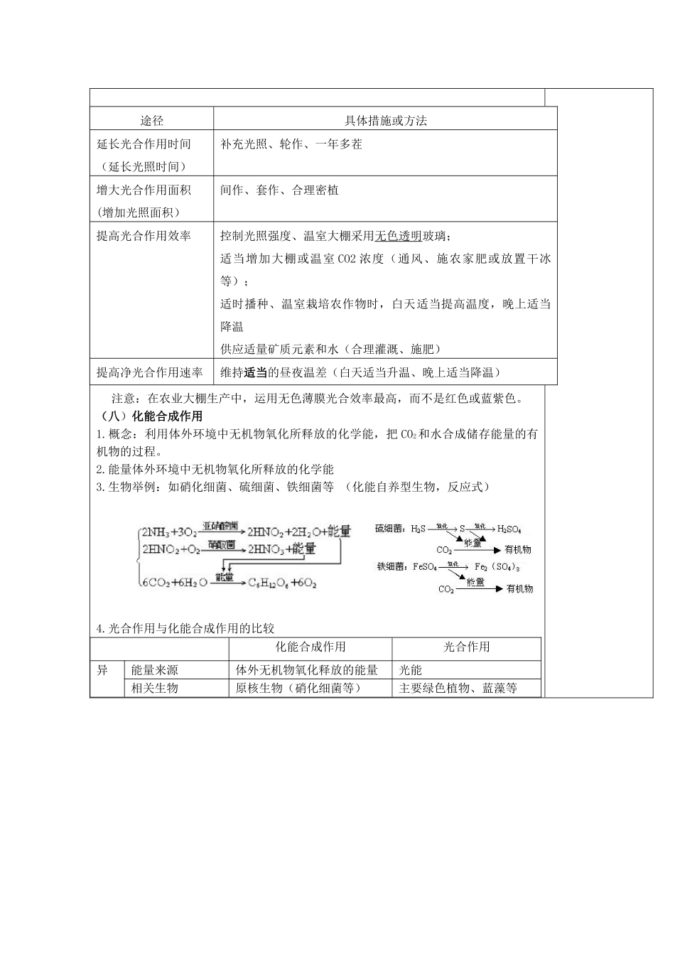 高中生物 第五章 细胞的能量供应和利用 5.4 能量之源——光和光合作用（第3课时）教案 新人教版必修1-新人教版高一必修1生物教案_第3页