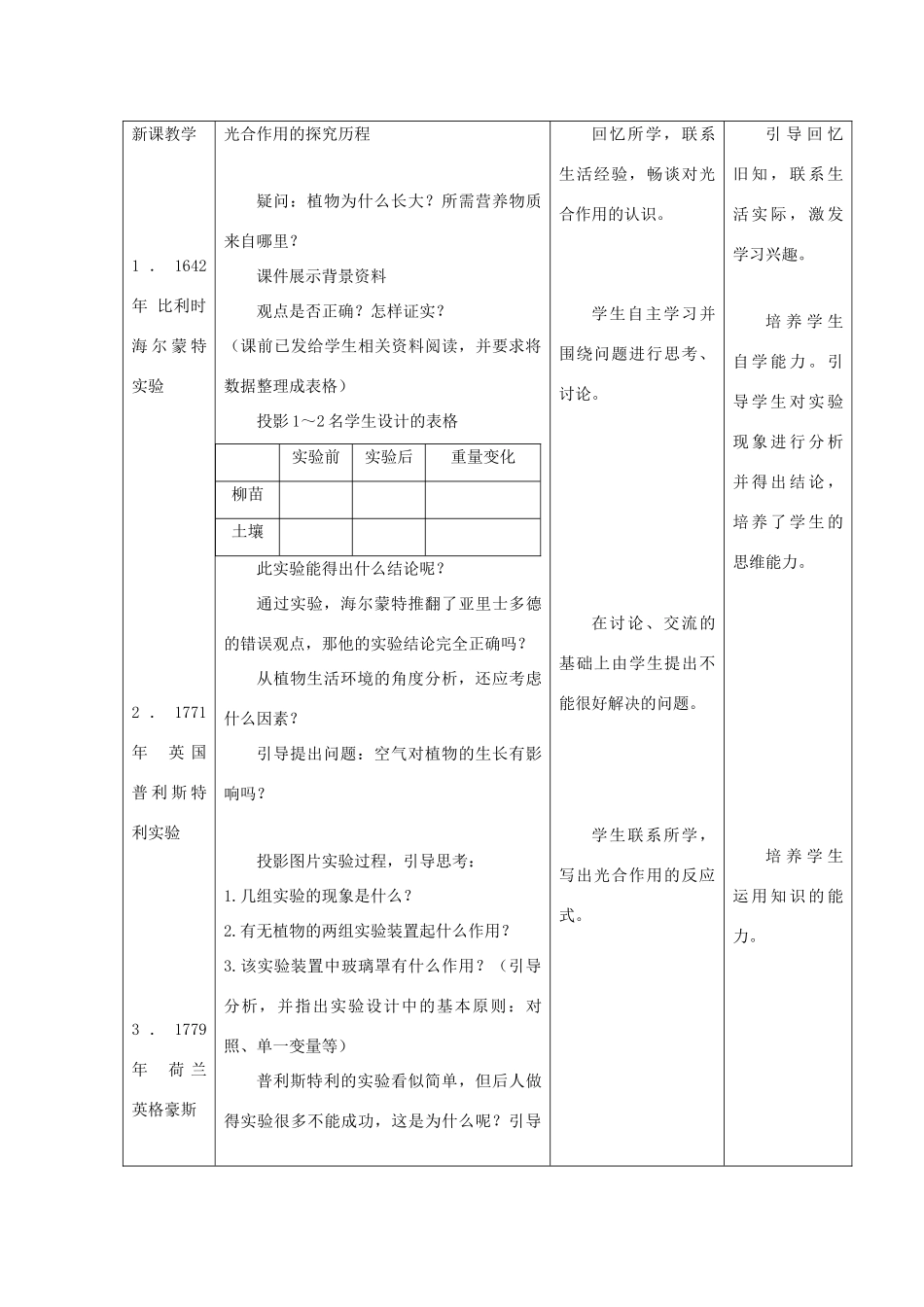 高中生物 第五章 细胞的能量供应和利用 5.4 能量之源——光与光合作用教案 新人教版必修1-新人教版高一必修1生物教案_第3页