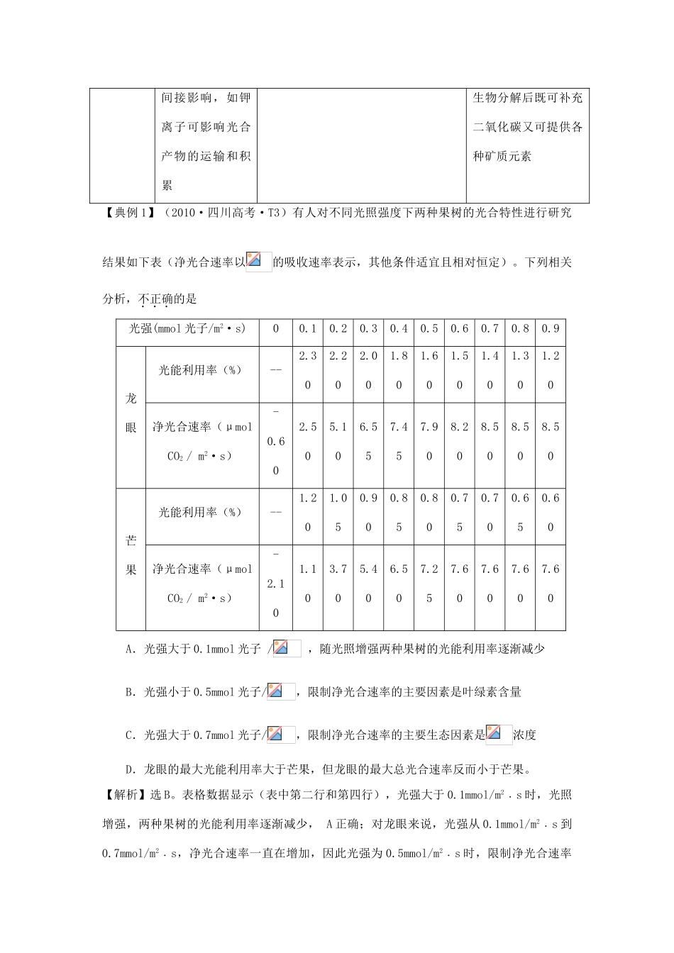 高中生物 第五章 细胞的能量供应和利用 5.4 光合作用与细胞呼吸教案 新人教版必修1-新人教版高一必修1生物教案_第3页