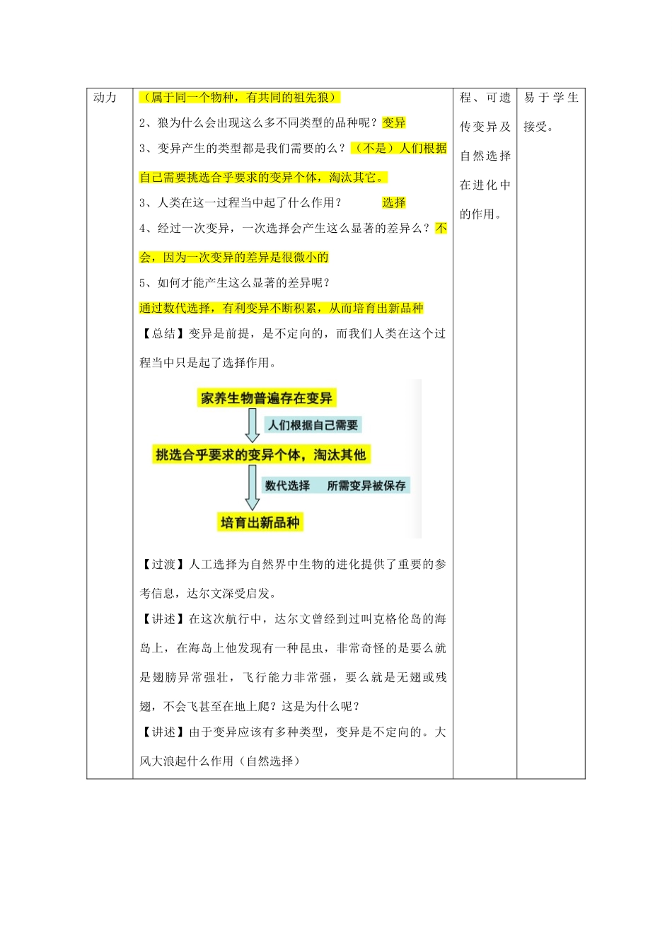 高中生物 第五章 生物的进化 5.2 进化性变化是怎么发生的教案 浙科版必修2-浙科版高一必修2生物教案_第2页