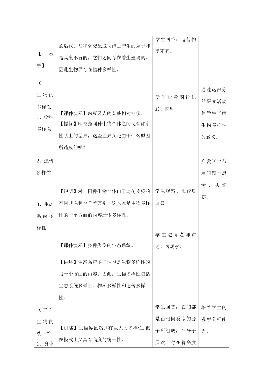 高中生物 第五章 生物的进化 5.1 生物的多样性、统一性和进化教案（3）浙科版必修2-浙科版高一必修2生物教案_第3页