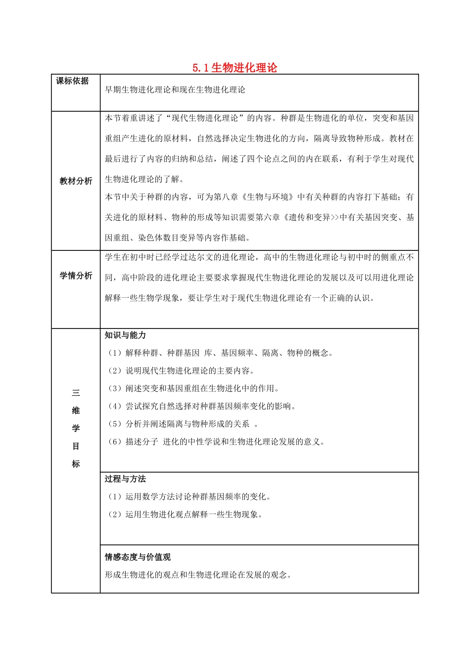 高中生物 第五章 生物的进化 5.1 生物进化理论教案 苏教版必修2-苏教版高一必修2生物教案_第1页