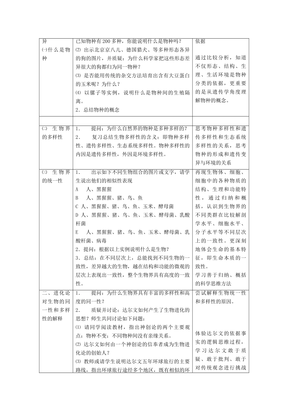 高中生物 第五章 生物的进化 5.1 生物的多样性、统一性和进化教案（1）浙科版必修2-浙科版高一必修2生物教案_第2页