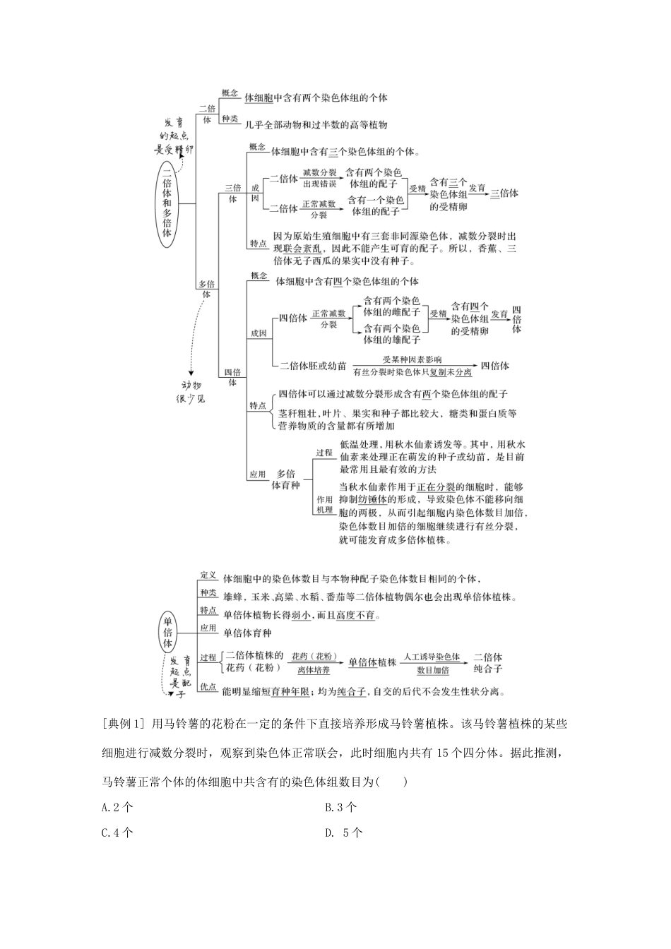 高中生物 第五章 基因突变及其他变异 第2节 染色体变异教案 新人教版必修第二册-新人教版高一第二册生物教案_第2页