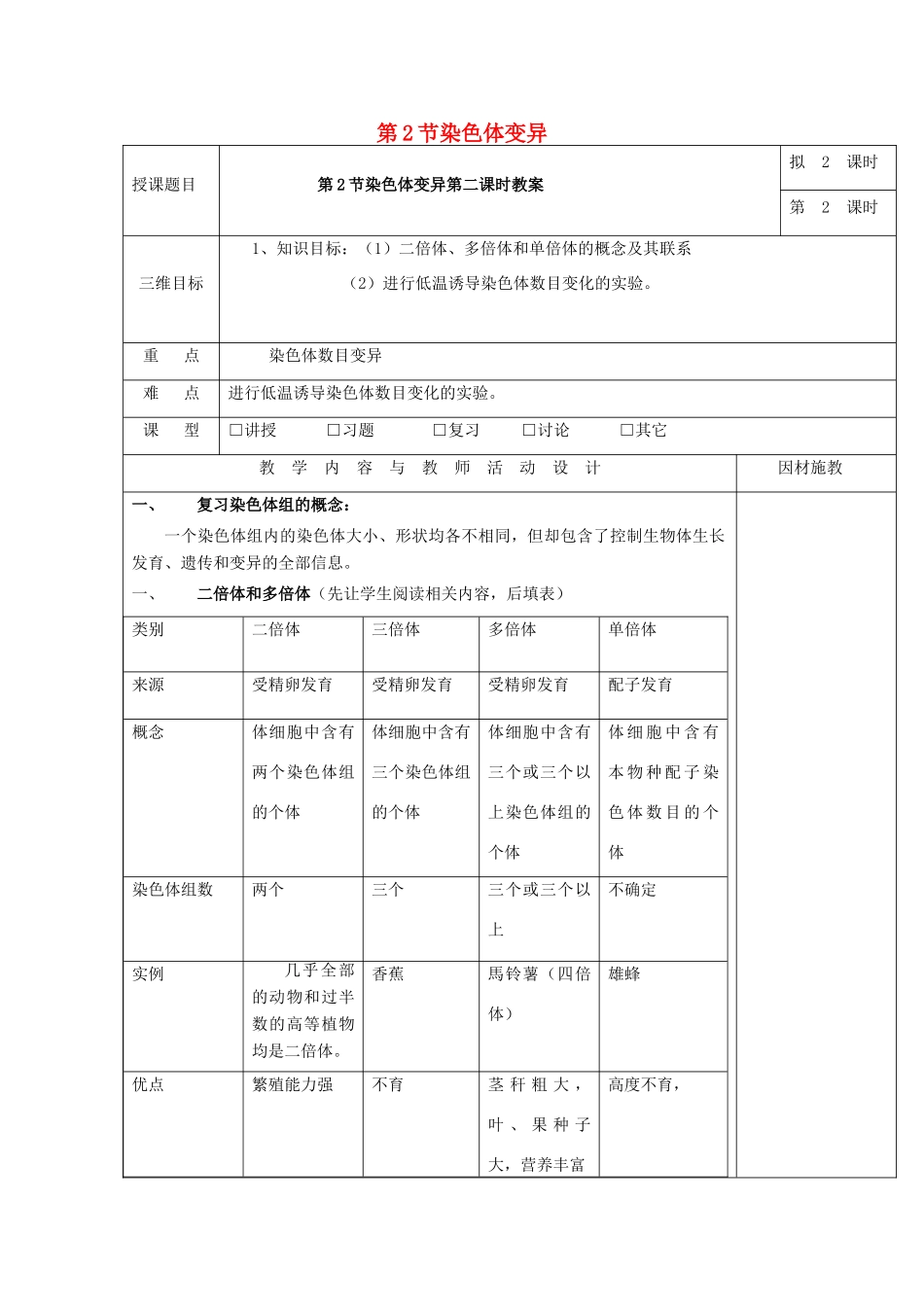 高中生物 第五章 基因突变及其他变异 5.2 染色体变异（第2课时）教案 新人教版必修2-新人教版高一必修2生物教案_第1页