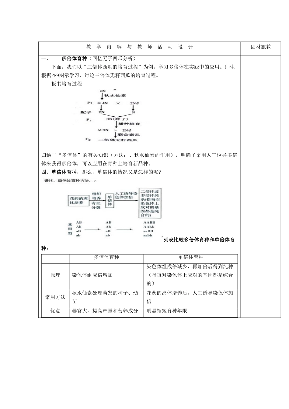 高中生物 第五章 基因突变及其他变异 5.2 染色体变异（第2课时）教案 新人教版必修2-新人教版高一必修2生物教案_第3页