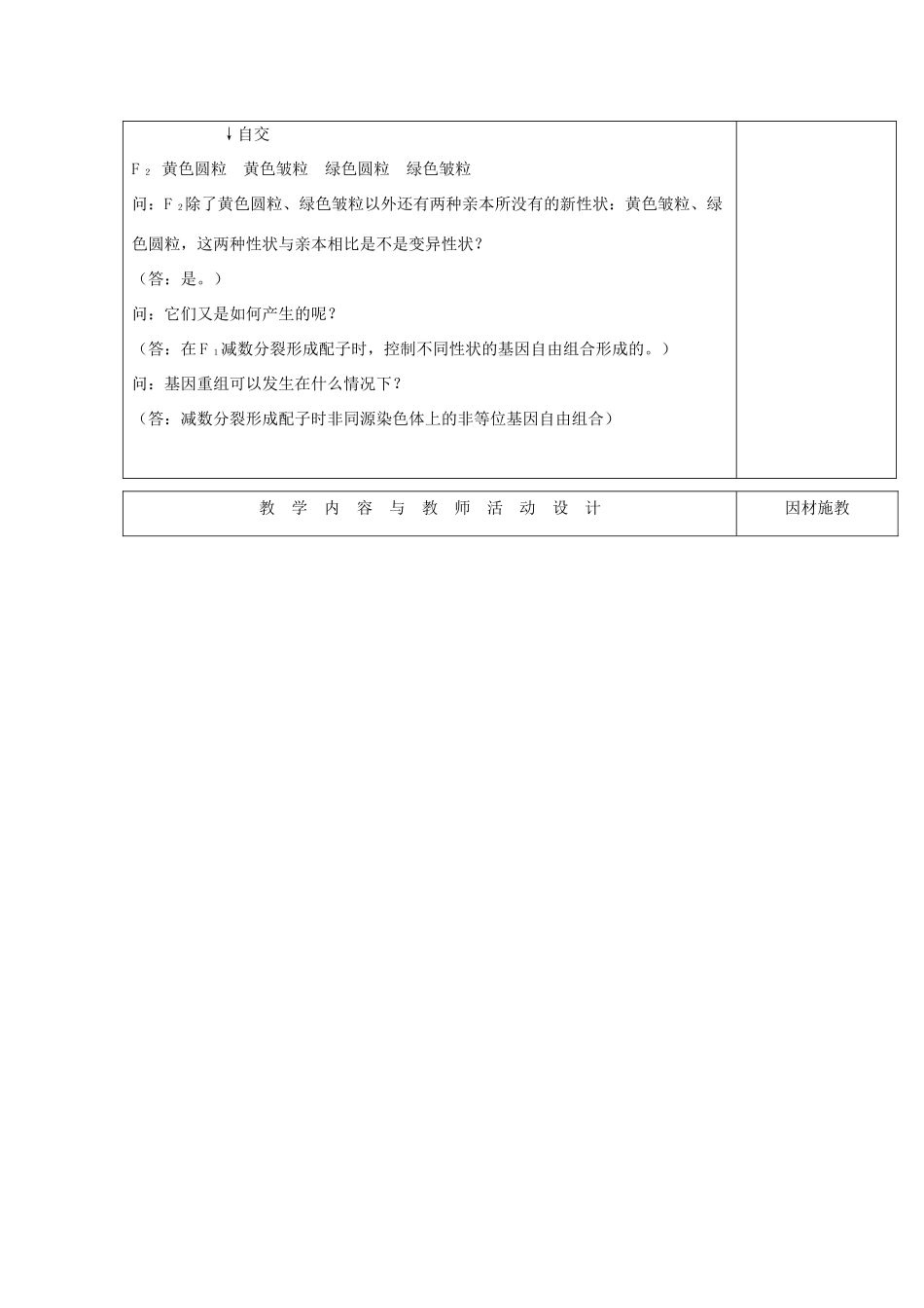 高中生物 第五章 基因突变及其他变异 5.1 基因突变基因重组教案 新人教版必修2-新人教版高一必修2生物教案_第2页