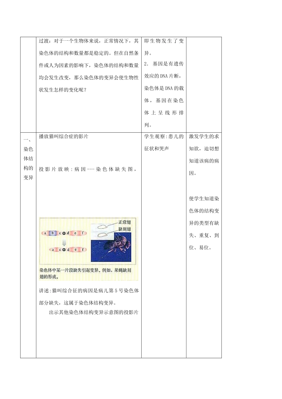 高中生物 第五章 基因突变及其他变异 5.2 染色体变异教案 新人教版必修2-新人教版高一必修2生物教案_第3页