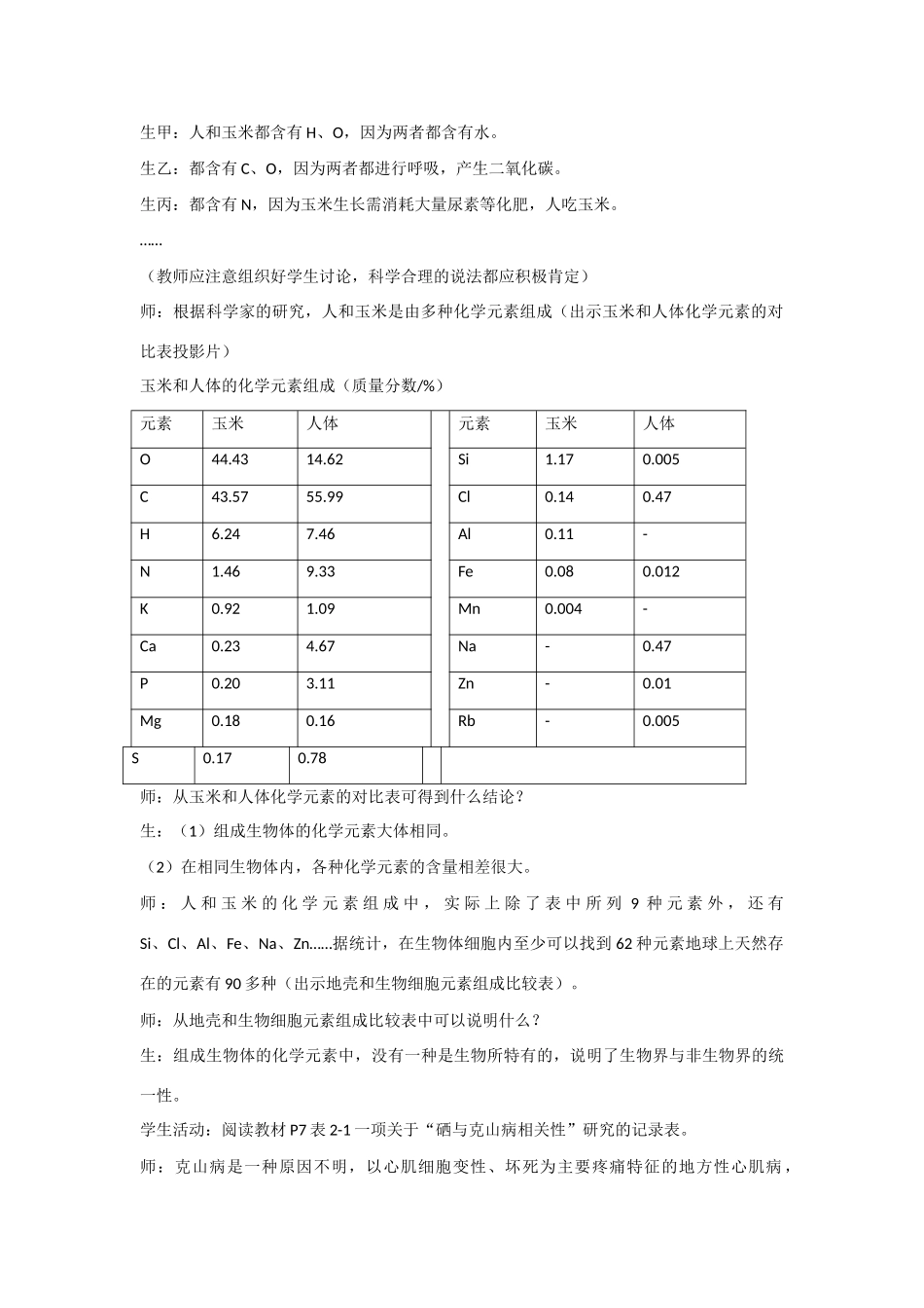 高中生物 第二章 细胞的化学组成第一节《细胞中的元素和无机化合物》参考教案 苏教版必修1_第2页
