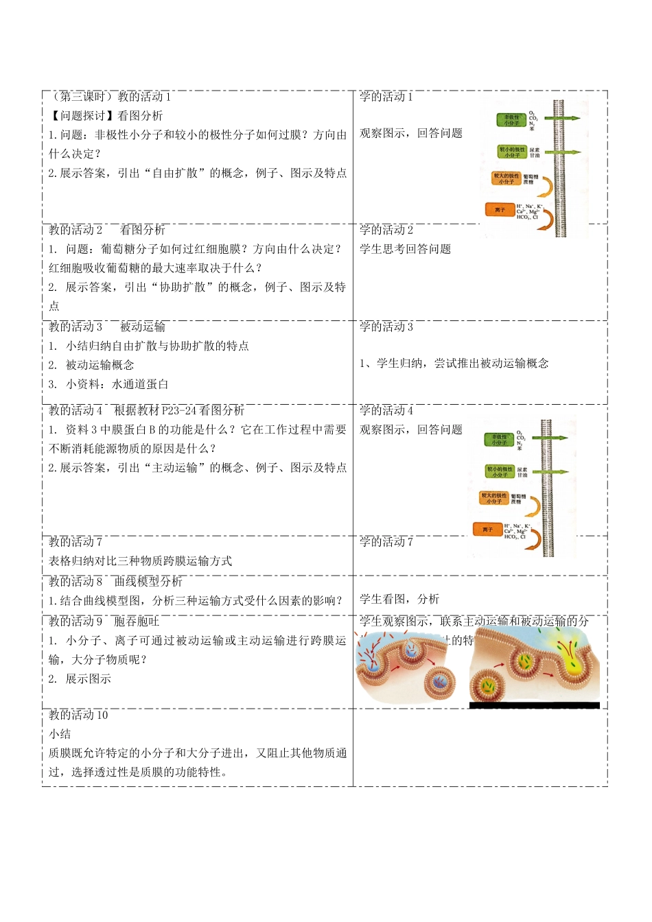 高中生物 第二章 细胞的结构与功能 第一节 物质进出细胞的方式（2）教案 北师大版必修1-北师大版高一必修1生物教案_第2页