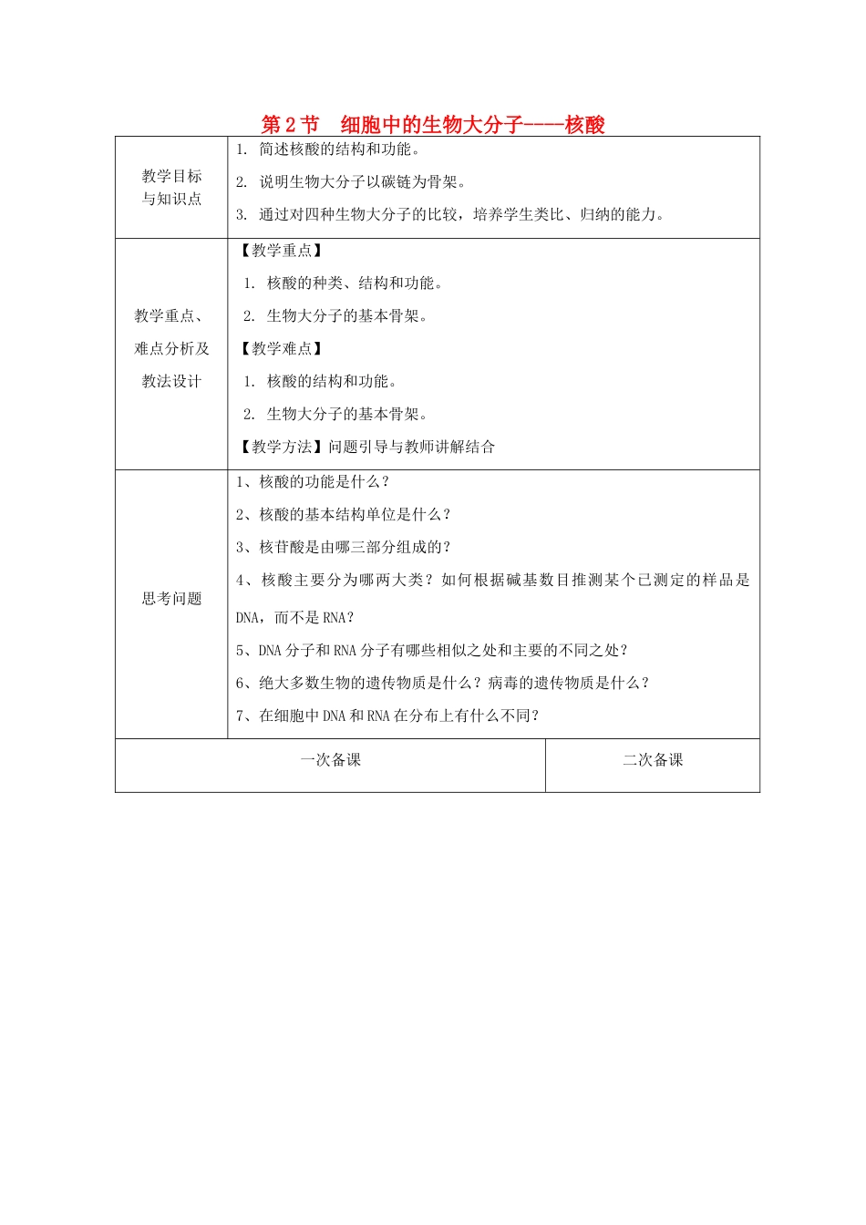 高中生物 第二章 细胞的化学组成 第2节 细胞中的生物大分子——核酸教案 苏教版必修1-苏教版高一必修1生物教案_第1页