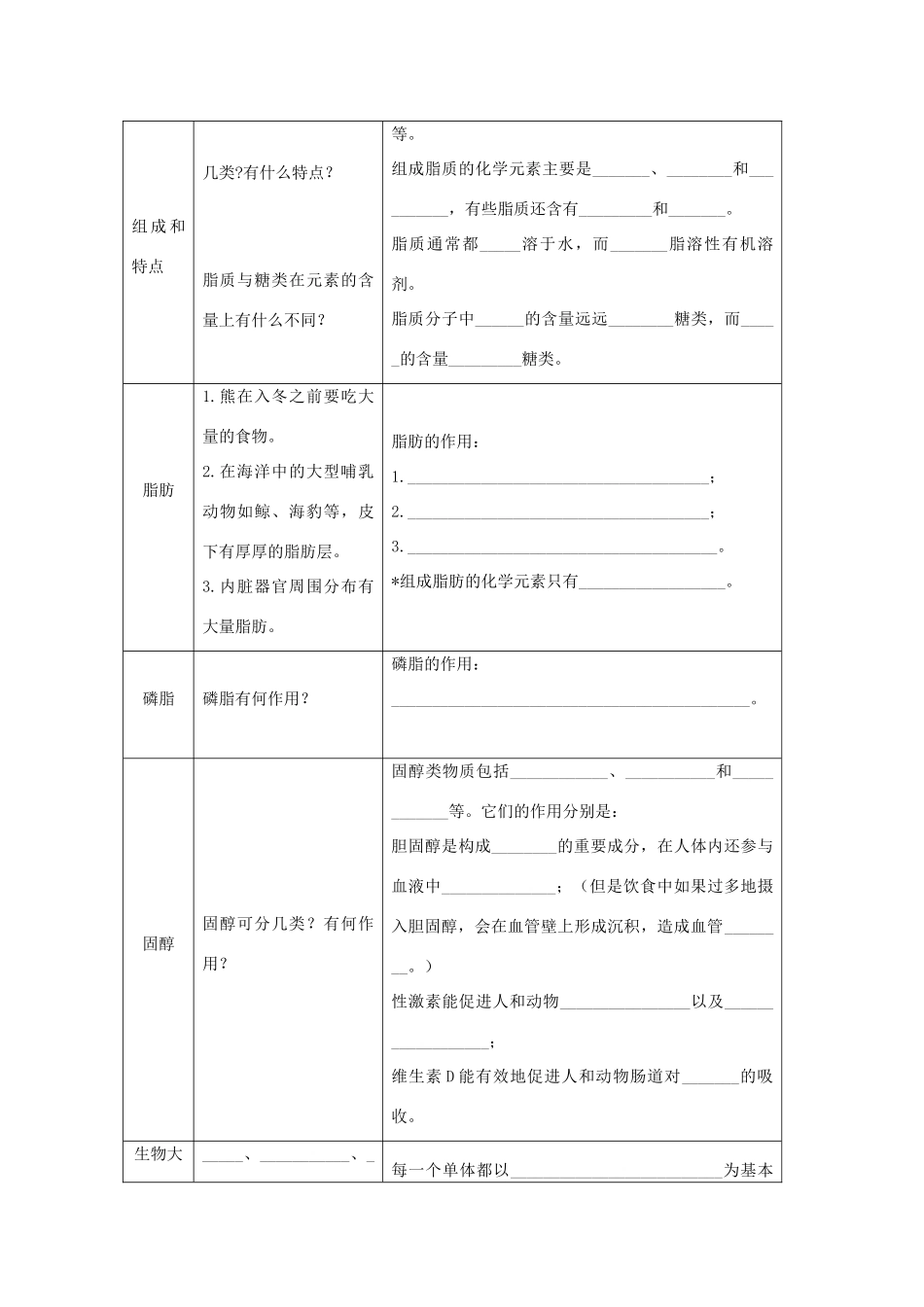 高中生物 第二章 组成细胞的分子 第四节 细胞中的糖类和脂质教案 新人教版必修1-新人教版高一必修1生物教案_第3页