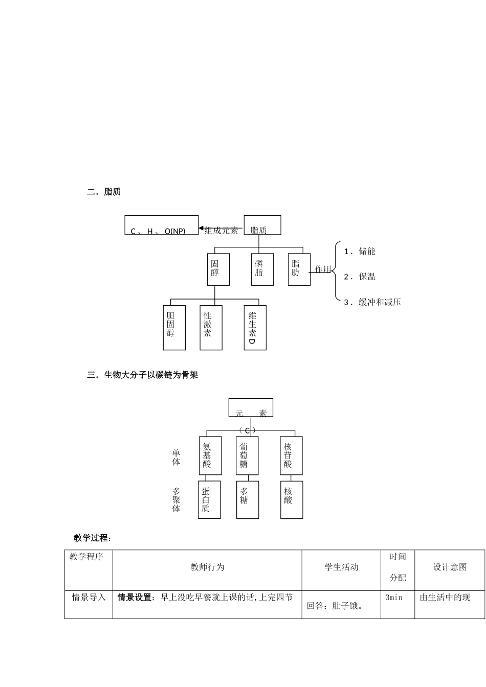 高中生物 第二章 组成细胞的分子 2.4 细胞中的糖类和脂质教案 新人教版必修1-新人教版高一必修1生物教案_第2页
