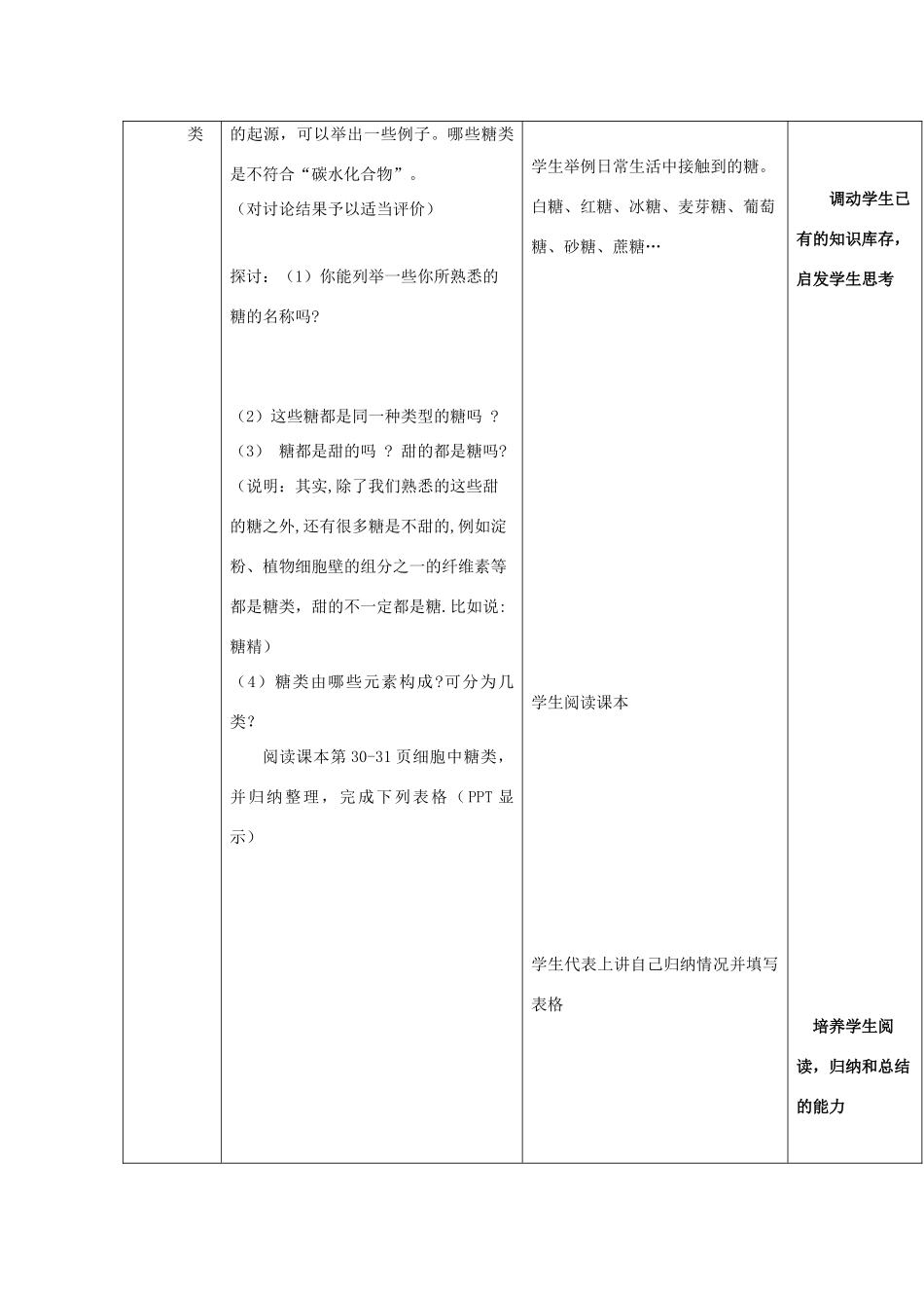 高中生物 第二章 组成细胞的分子 2.4 细胞中的糖类和脂质教案2 新人教版必修1-新人教版高一必修1生物教案_第2页