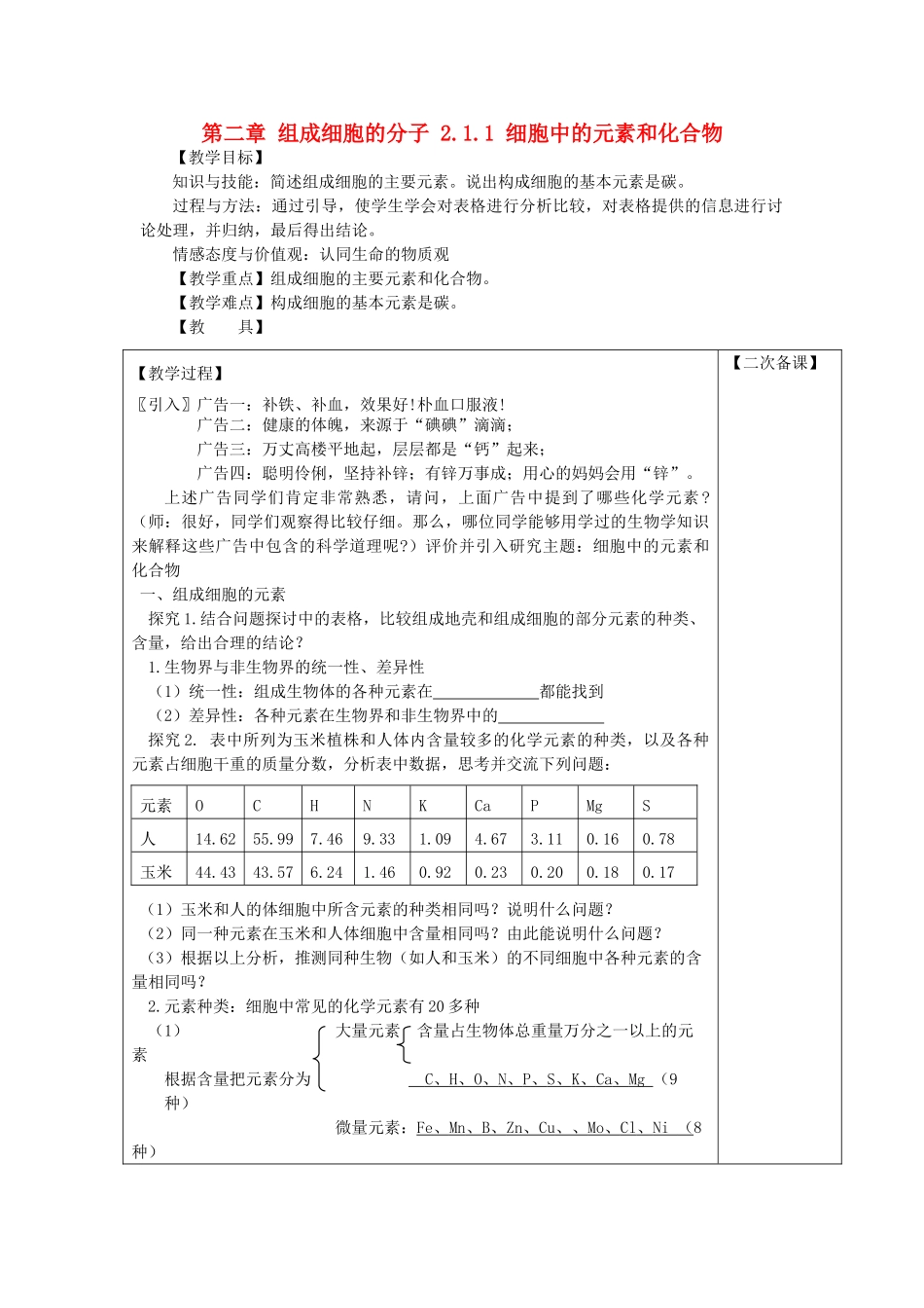高中生物 第二章 组成细胞的分子 2.1.1 细胞中的元素和化合物教案 新人教版必修1-新人教版高一必修1生物教案_第1页