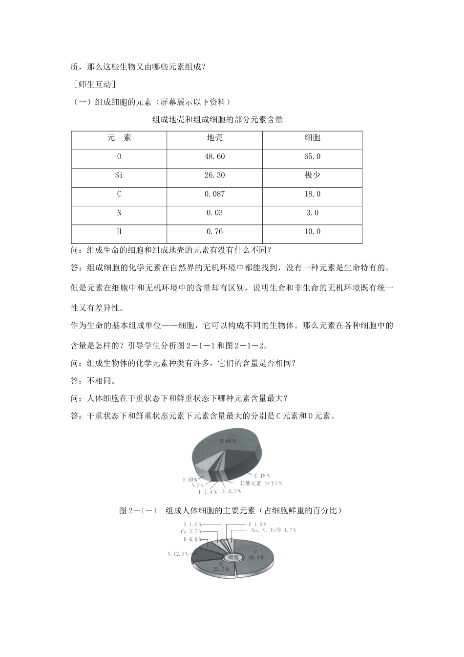 高中生物 第二章 组成细胞的分子 2.1 细胞中的元素和化合物教案1 新人教版必修1-新人教版高一必修1生物教案_第2页