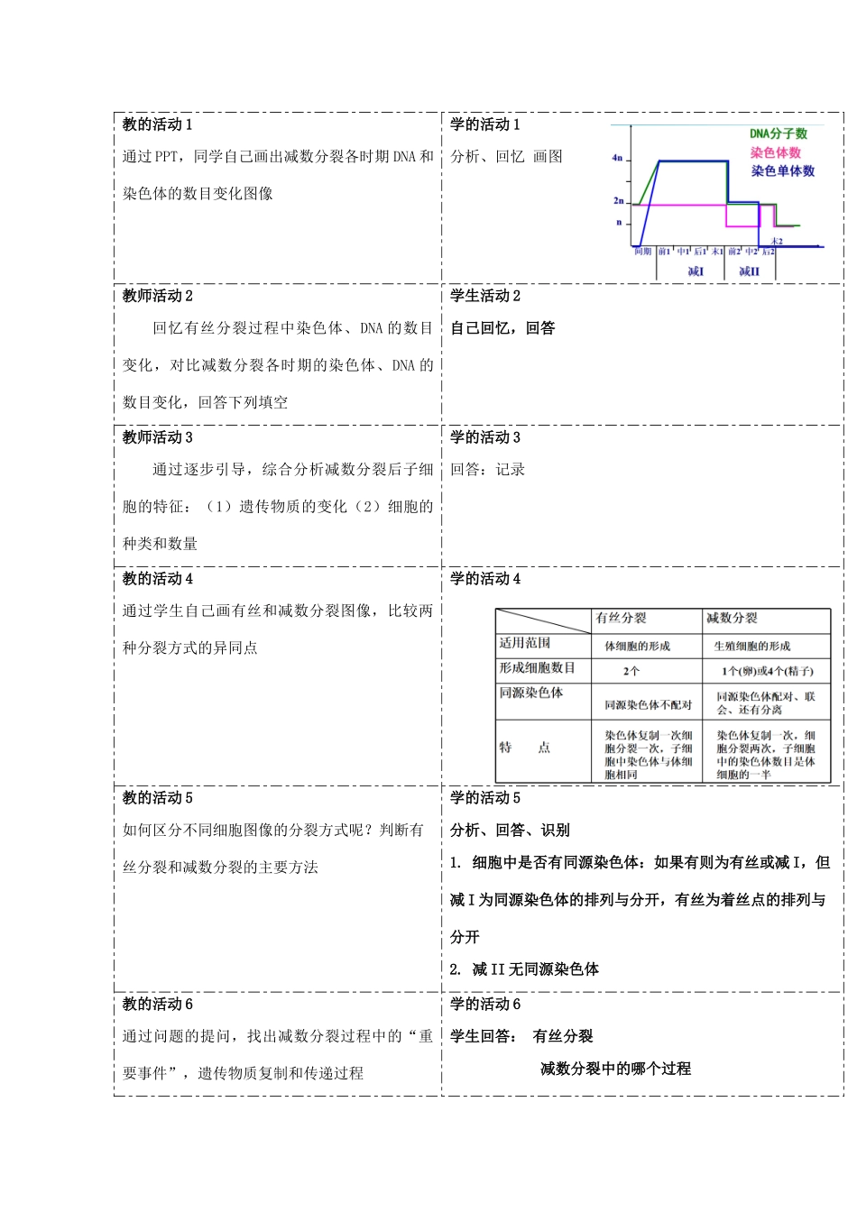 高中生物 第二章 染色体与遗传 第一节 染色体通过配子传给子代教案（3）浙科版必修2-浙科版高一必修2生物教案_第3页