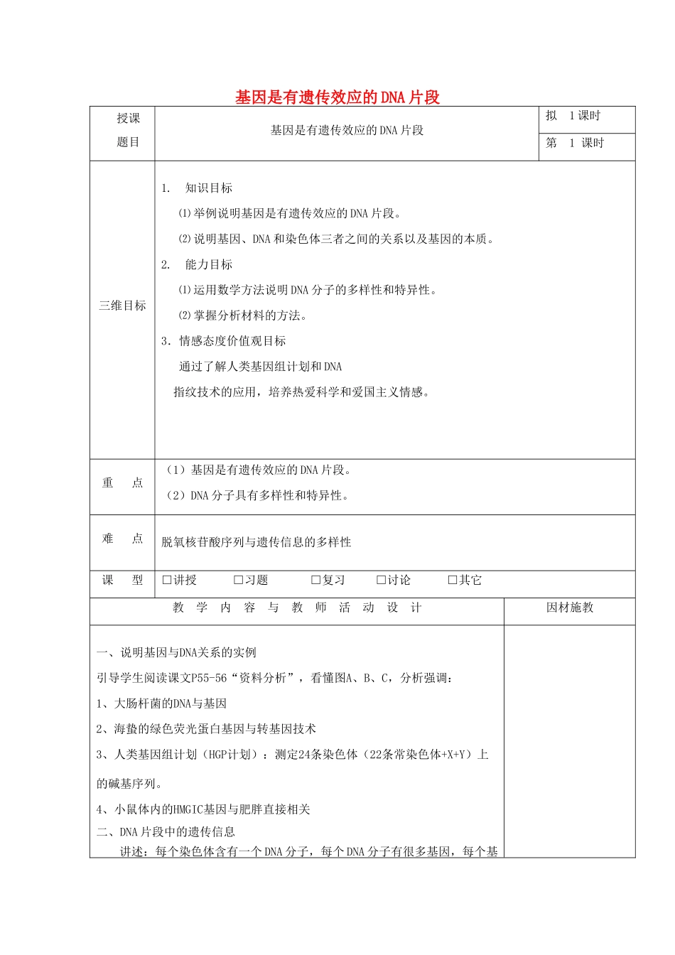 高中生物 第二章 基因和染色体的关系 2.2 基因在染色体的教案 新人教版必修2-新人教版高一必修2生物教案_第1页