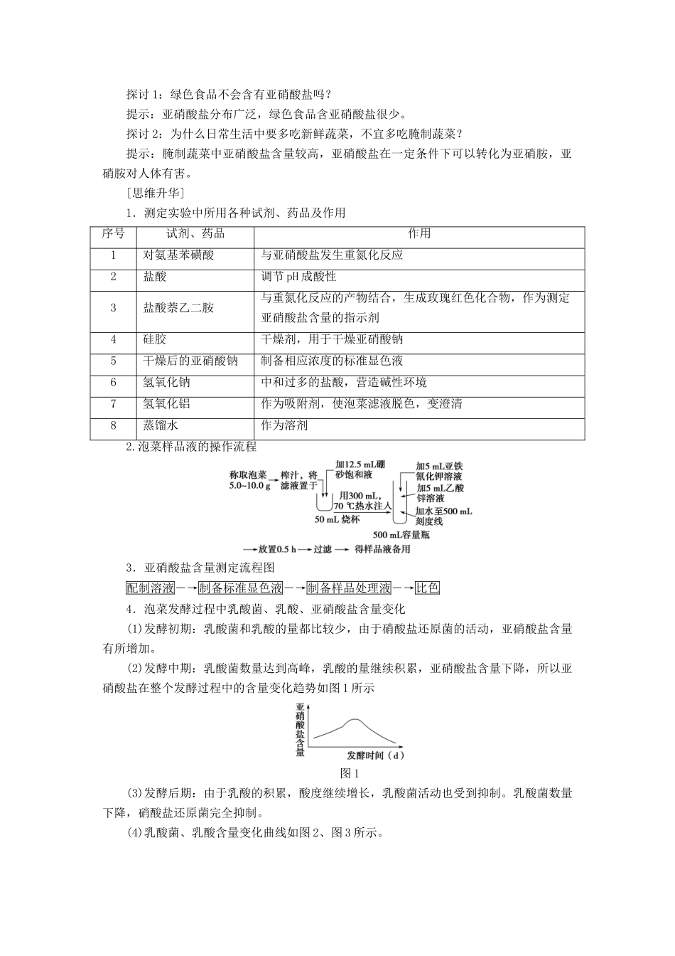 高中生物 第二章 发酵技术实践 第二节 测定发酵食品中的特定成分教案 苏教版选修1-苏教版高一选修1生物教案_第2页