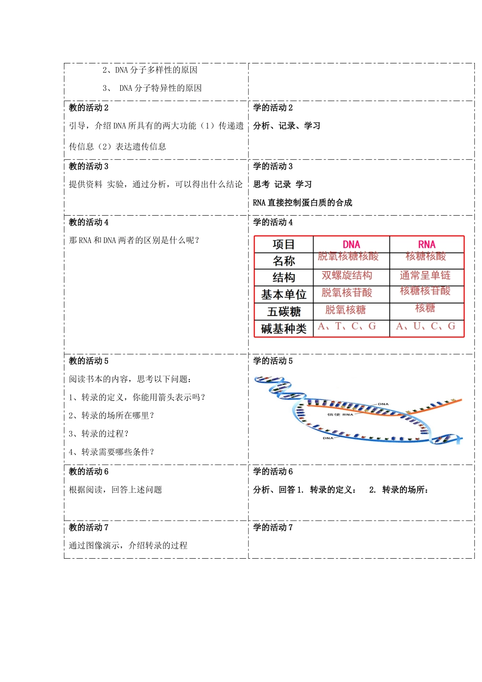 高中生物 第三章 遗传的分子基础 第四节 基因控制蛋白质合成教案（1）浙科版必修2-浙科版高一必修2生物教案_第2页