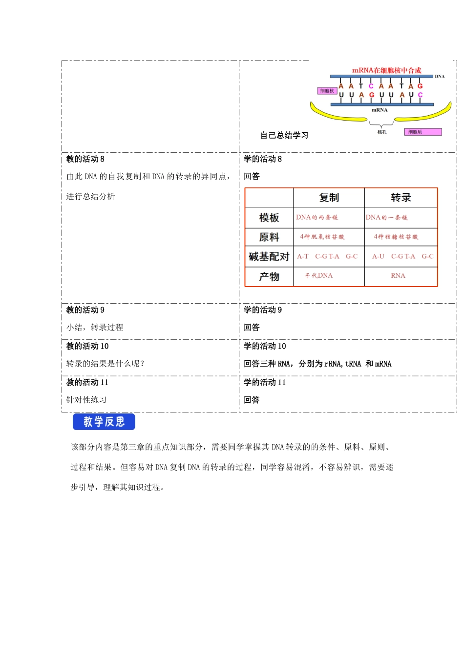 高中生物 第三章 遗传的分子基础 第四节 基因控制蛋白质合成教案（1）浙科版必修2-浙科版高一必修2生物教案_第3页