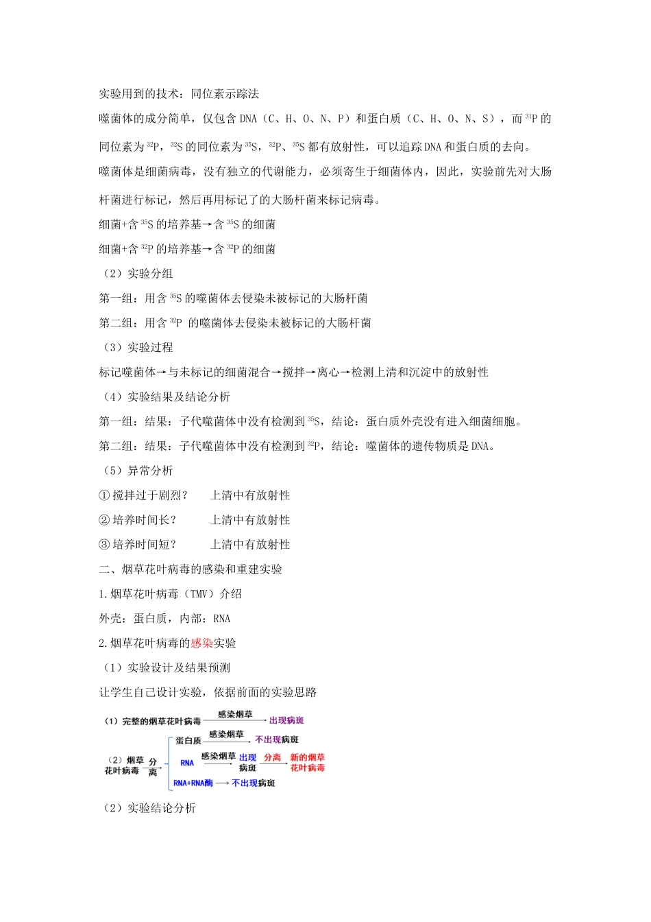 高中生物 第三章 遗传的分子基础 第一节 核酸是遗传物质教案（4）浙科版必修2-浙科版高一必修2生物教案_第2页