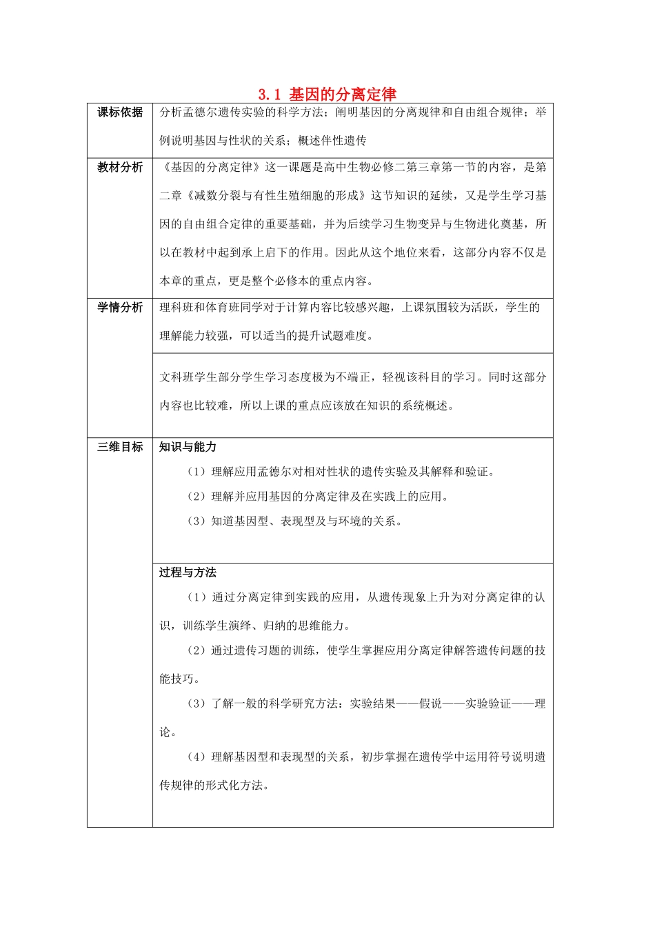 高中生物 第三章 遗传和染色体 3.1 基因的分离定律教案 苏教版必修2-苏教版高一必修2生物教案_第1页