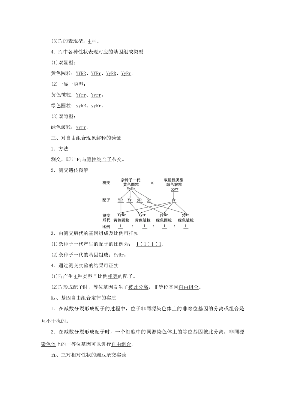 高中生物 第三章 第二节 第一讲 基因的自由组合定律教案 苏教版必修2-苏教版高一必修2生物教案_第2页