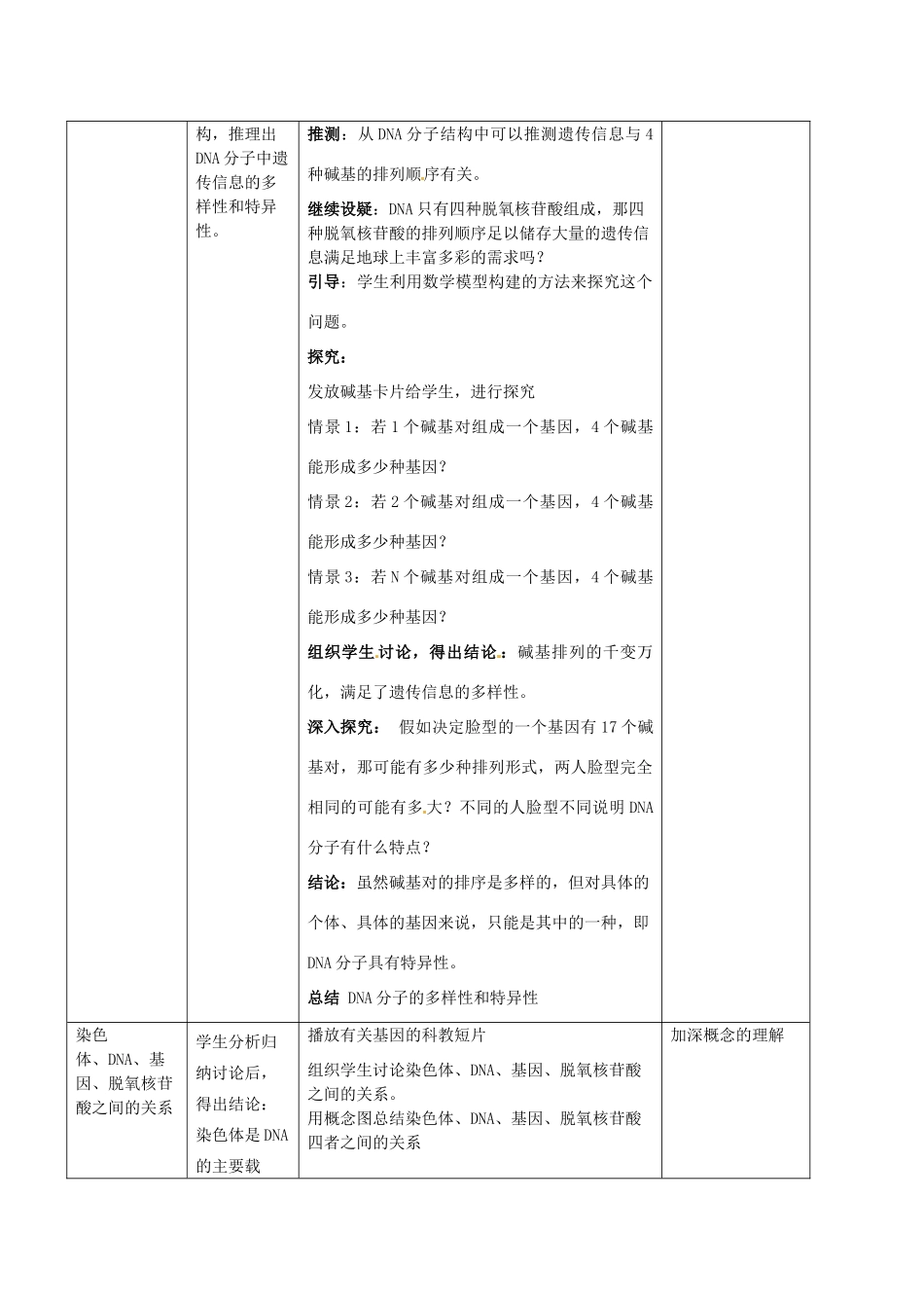高中生物 第三章 基因的本质 3.4基因是有遗传效应的DAN片段教案 新人教版必修2-新人教版高一必修2生物教案_第3页