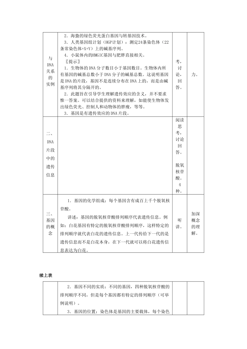 高中生物 第三章 基因的本质 3.4 基因是有遗传效应的DNA片段A教案 新人教版必修2-新人教版高一必修2生物教案_第2页