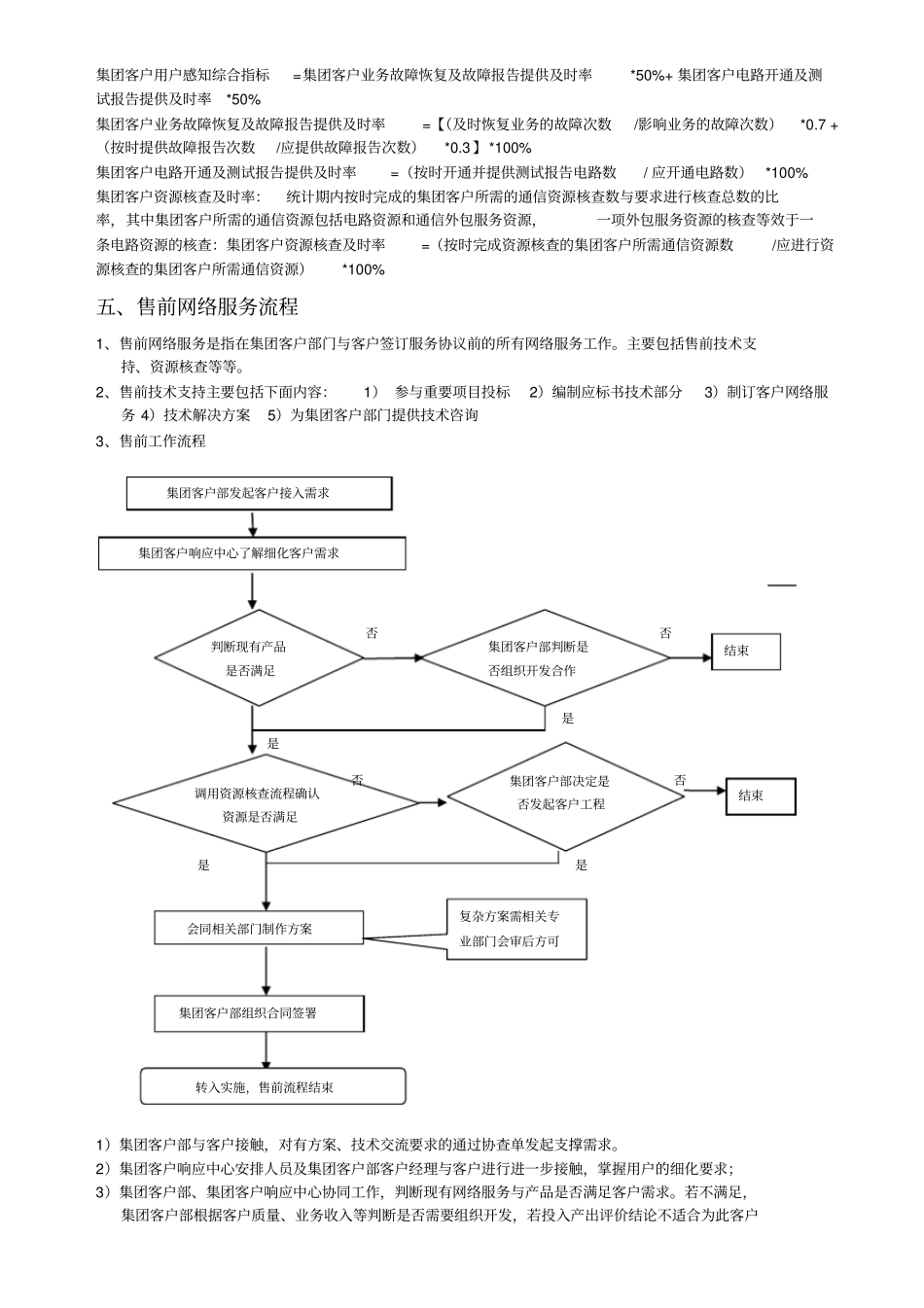 2014年响应中心服务支撑流程_第3页