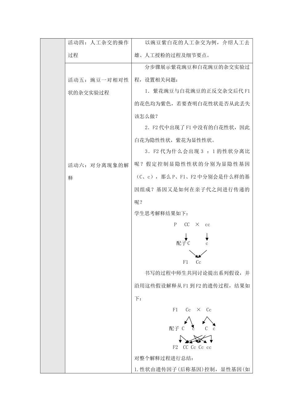 高中生物 第一章 孟德尔遗传定律教案 浙科版必修2-浙科版高一必修2生物教案_第2页