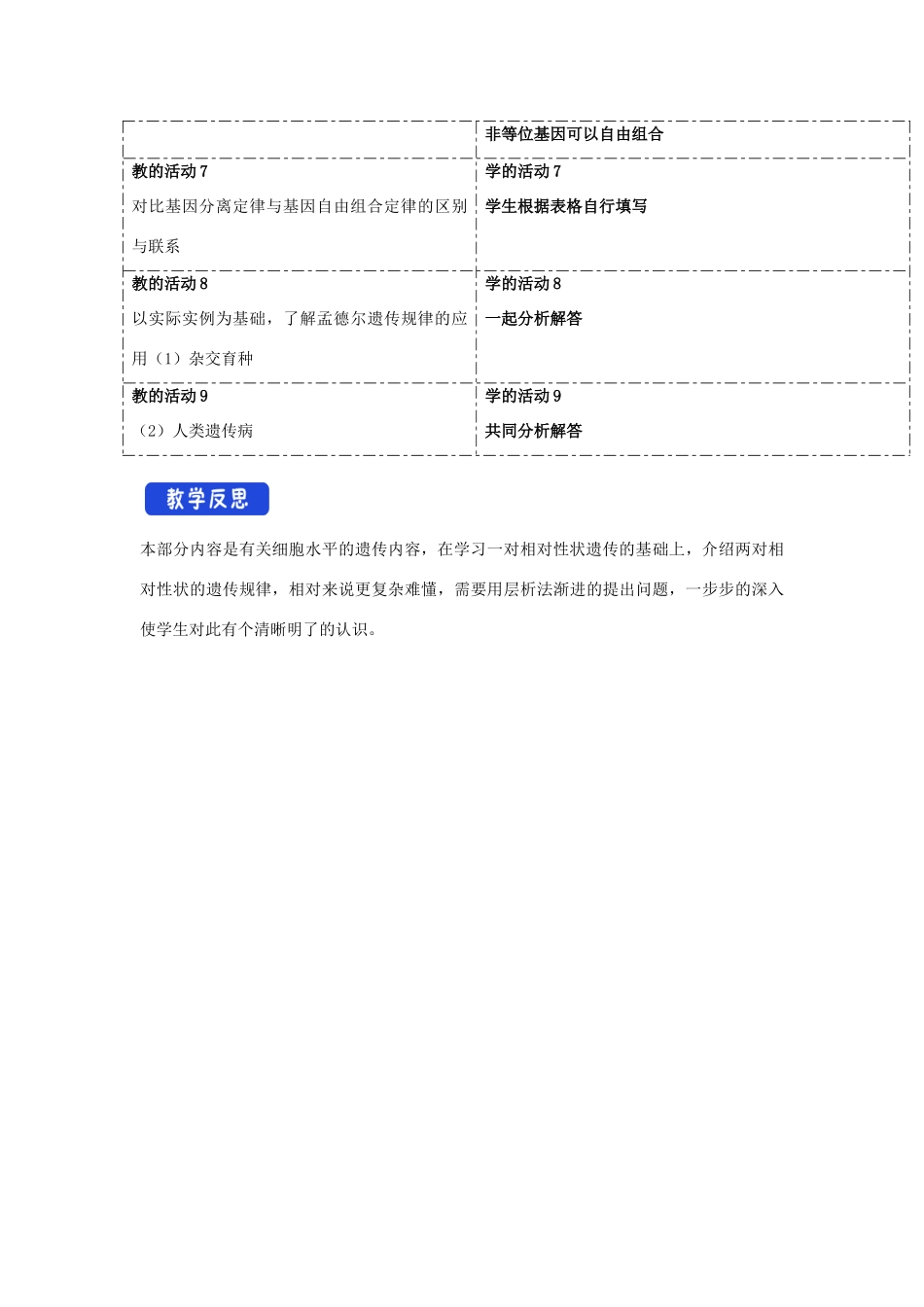 高中生物 第一章 孟德尔定律 第二节 孟德尔从两对相对性状的杂交实验中总结出自由组合定律教案（3）浙科版必修2-浙科版高一必修2生物教案_第3页