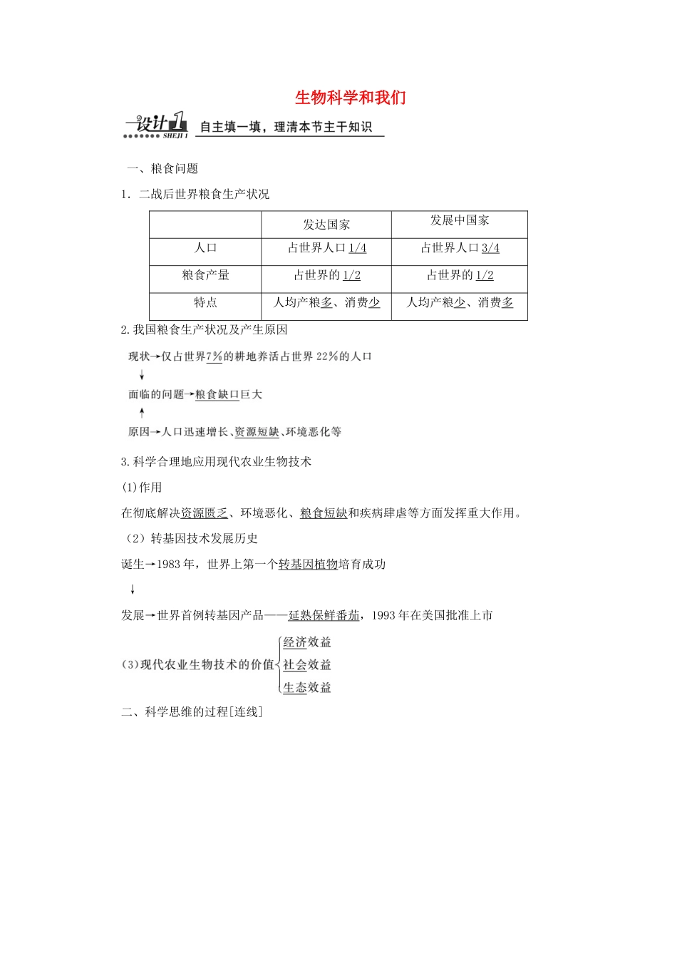 高中生物 第一章 生物科学和我们教案 苏教版必修2-苏教版高一必修2生物教案_第1页