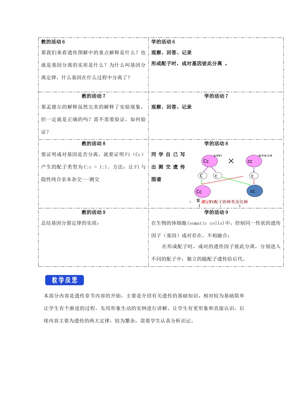 高中生物 第一章 孟德尔定律 第一节 孟德尔从一对相对性状的杂交实验中总结出分离定律教案（3）浙科版必修2-浙科版高一必修2生物教案_第3页
