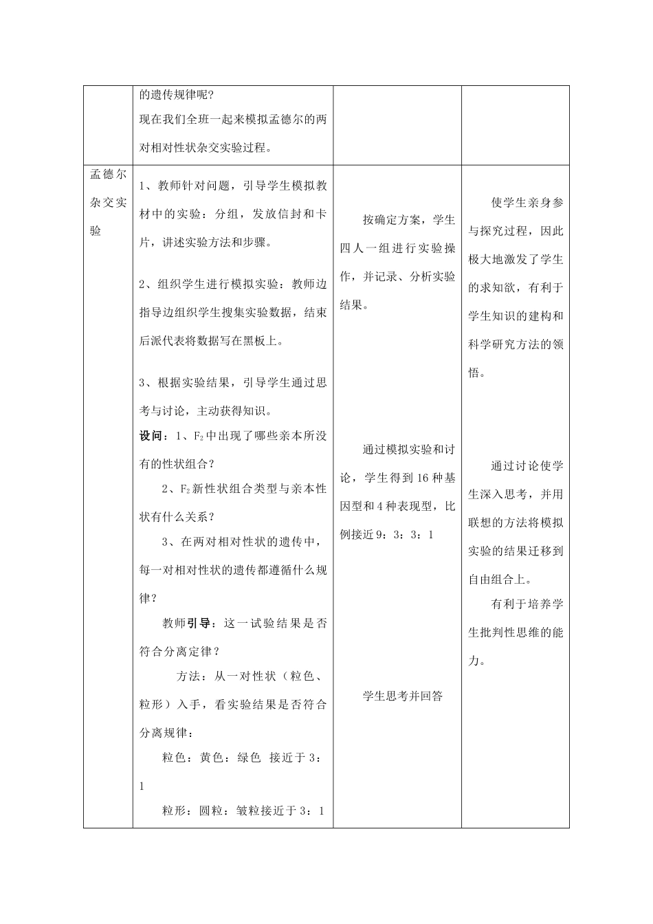 高中生物 第一章 孟德尔定律 1.2 自由组合定律教案4 浙科版必修2-浙科版高一必修2生物教案_第3页