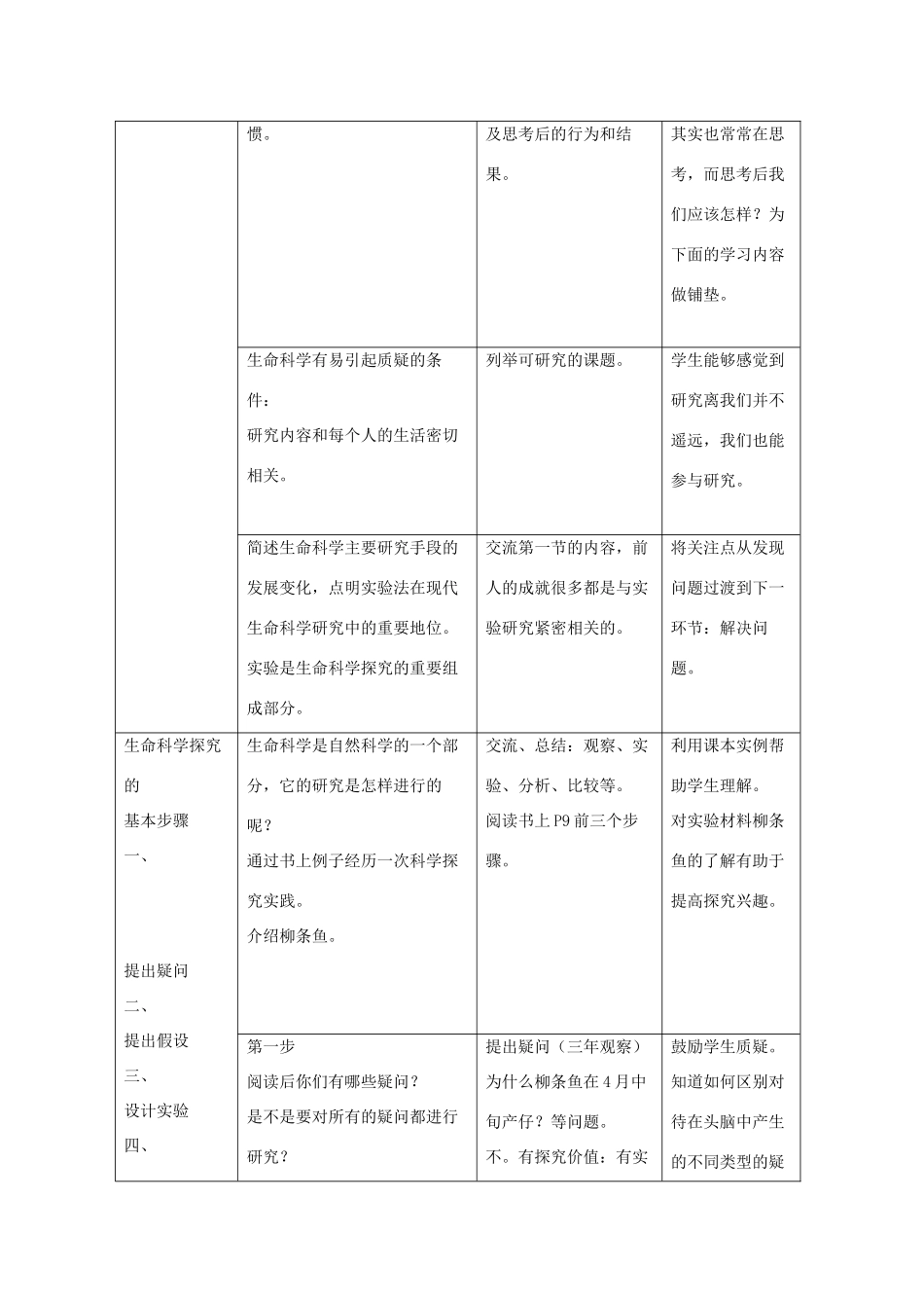 高中生物 第一册 第1章 走近生命科学 1.2 走进生命科学实验室教案（1）沪科版-沪科版高一第一册生物教案_第2页