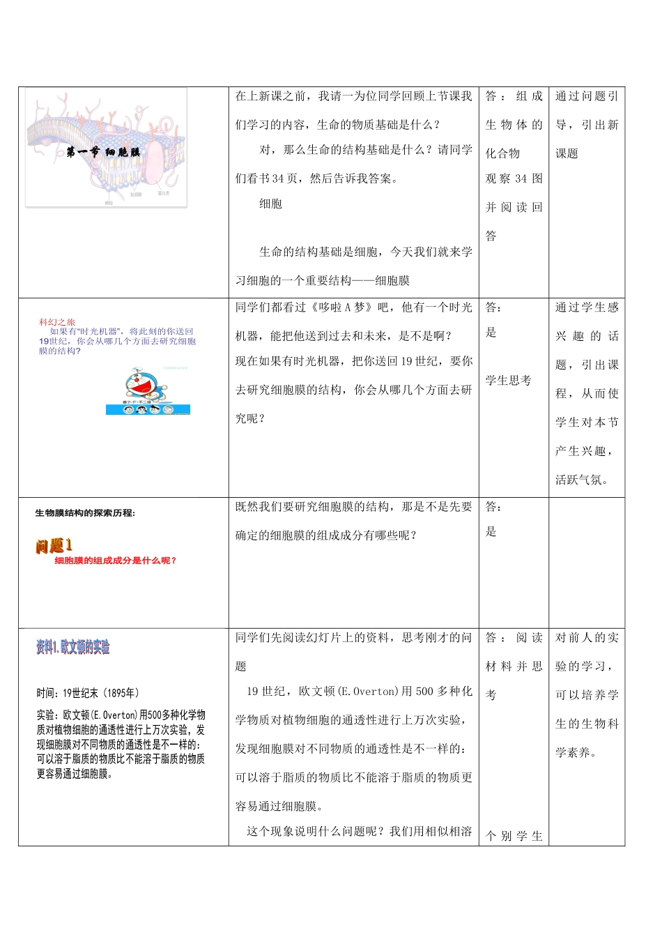 高中生物 第一册 第3章 生命的结构基础 3.1 细胞膜教案（14）沪科版-沪科版高一第一册生物教案_第2页